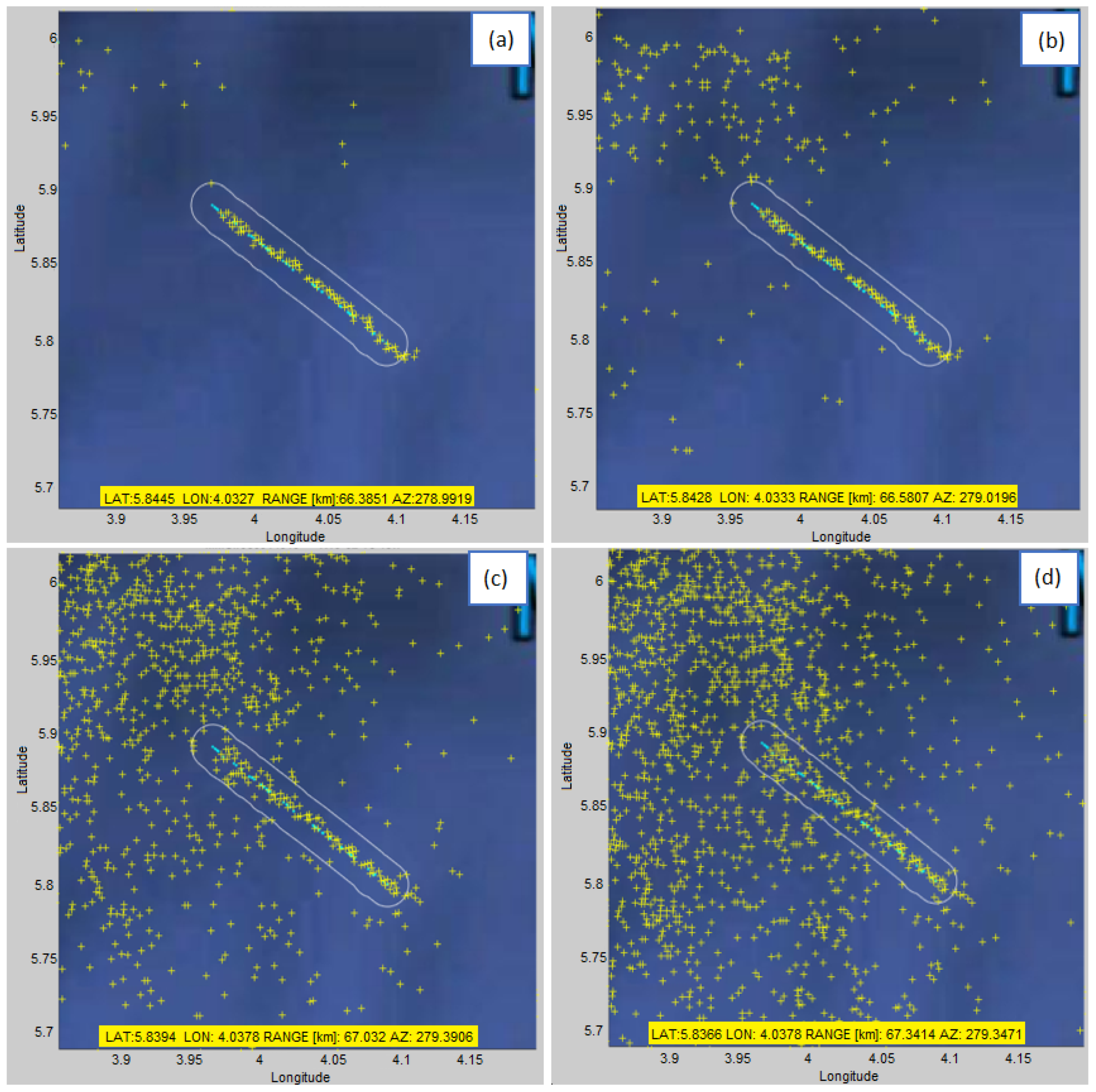 Sensors 22 03558 g021