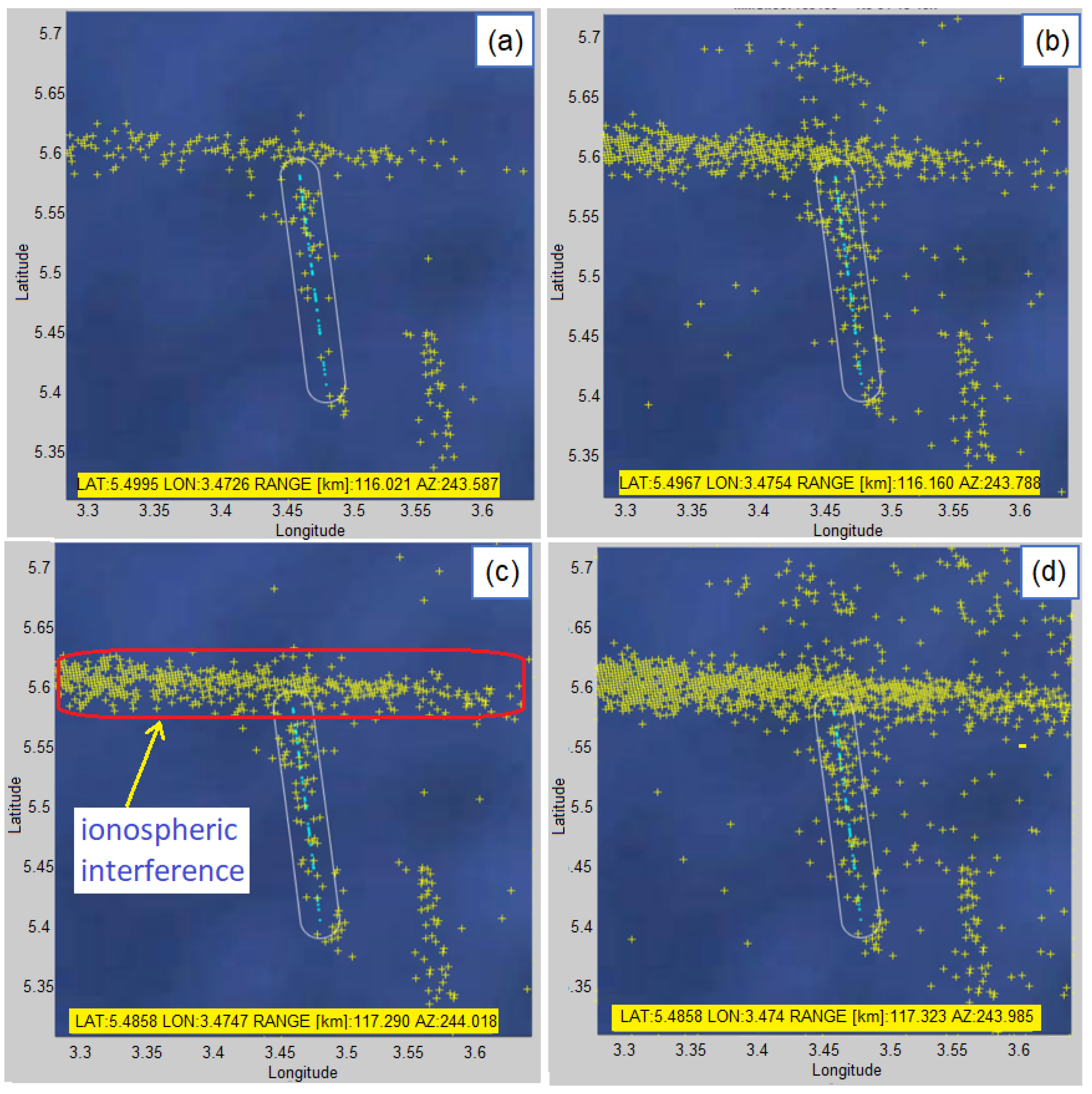 Sensors 22 03558 g022