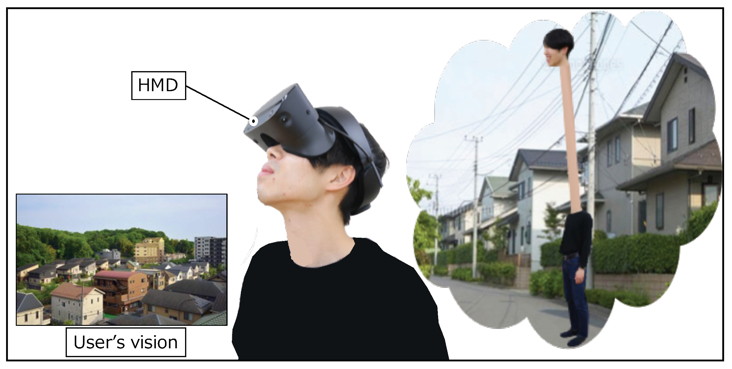 Sensors 22 03559 g001