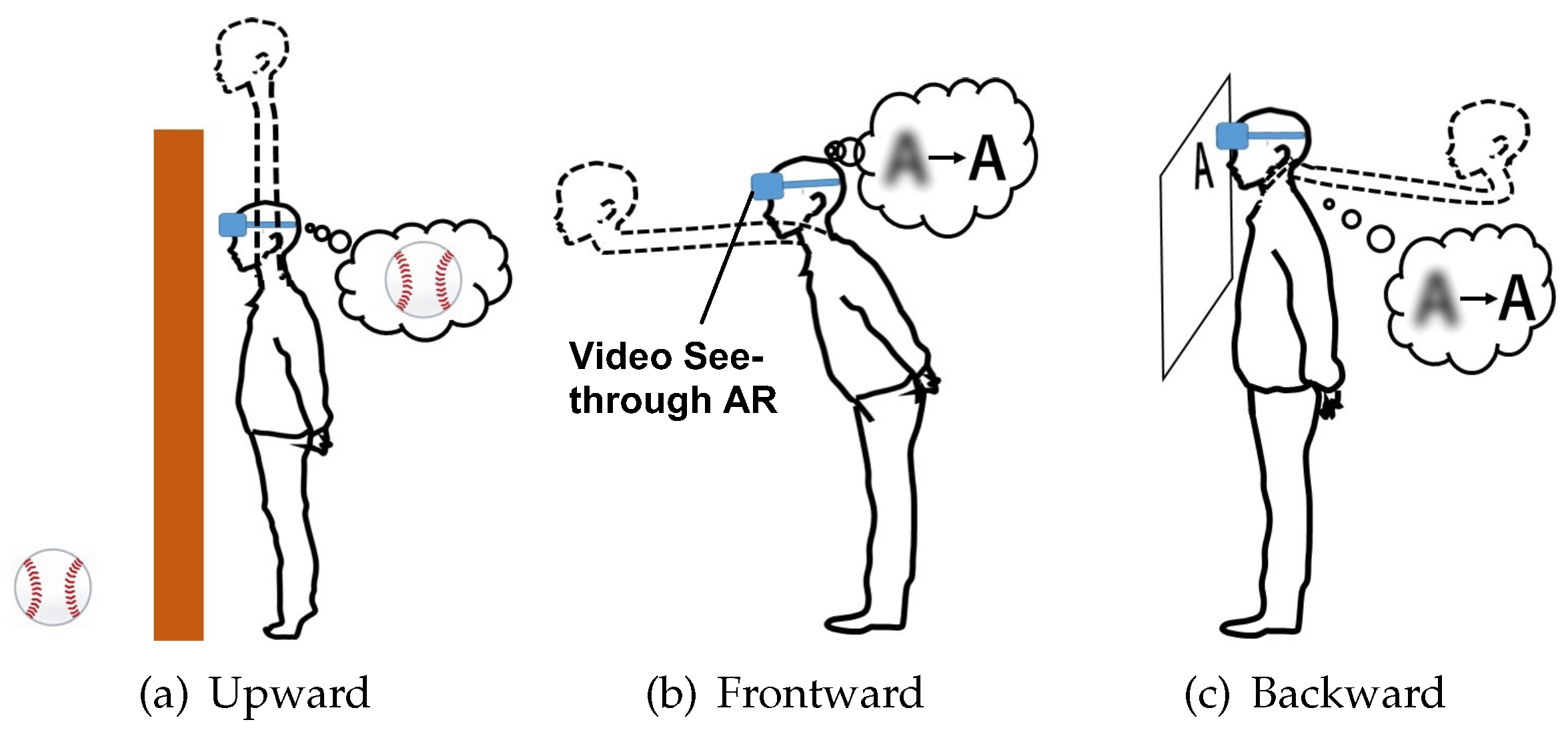 Sensors 22 03559 g002