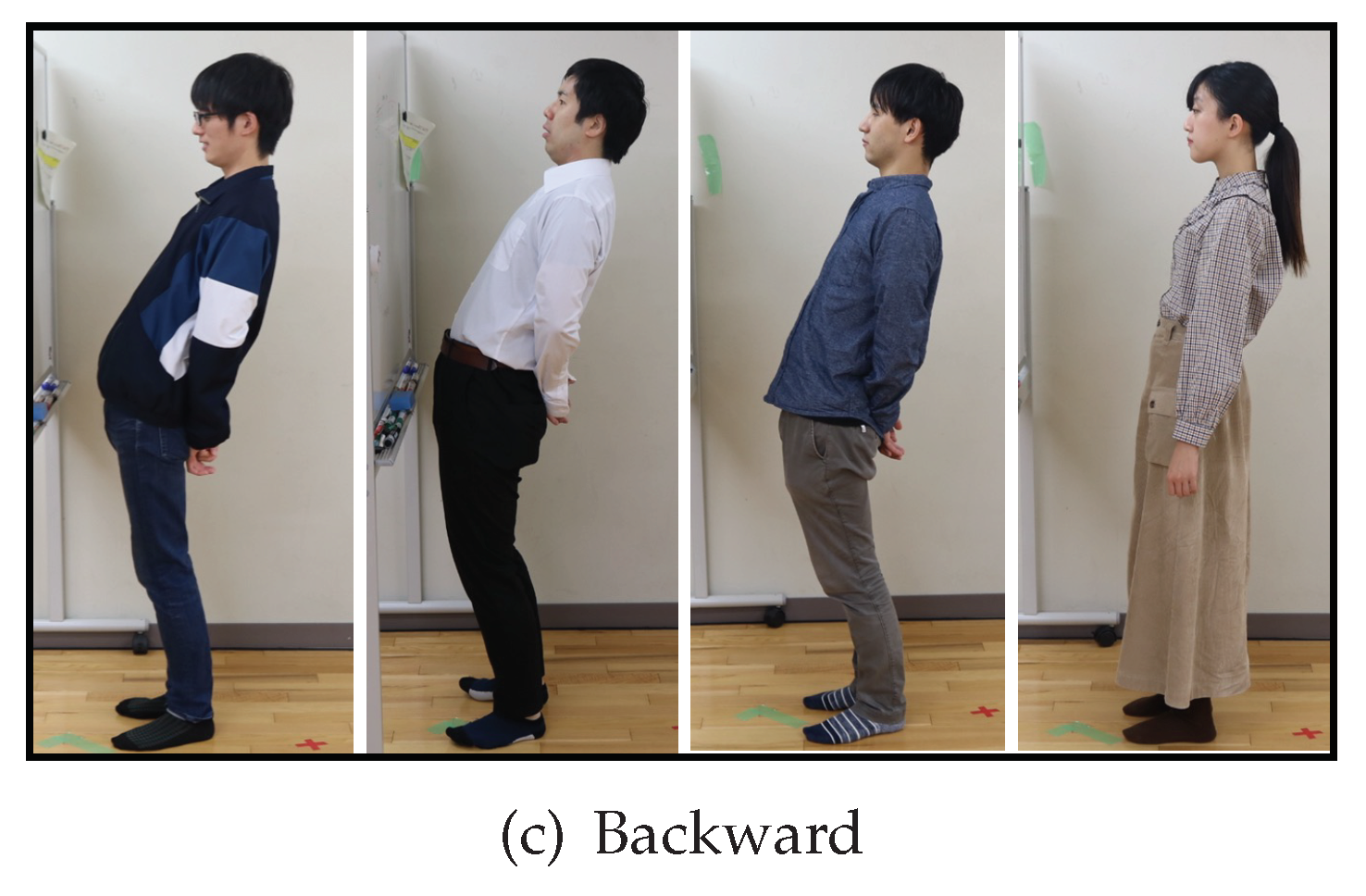 Sensors 22 03559 g004b