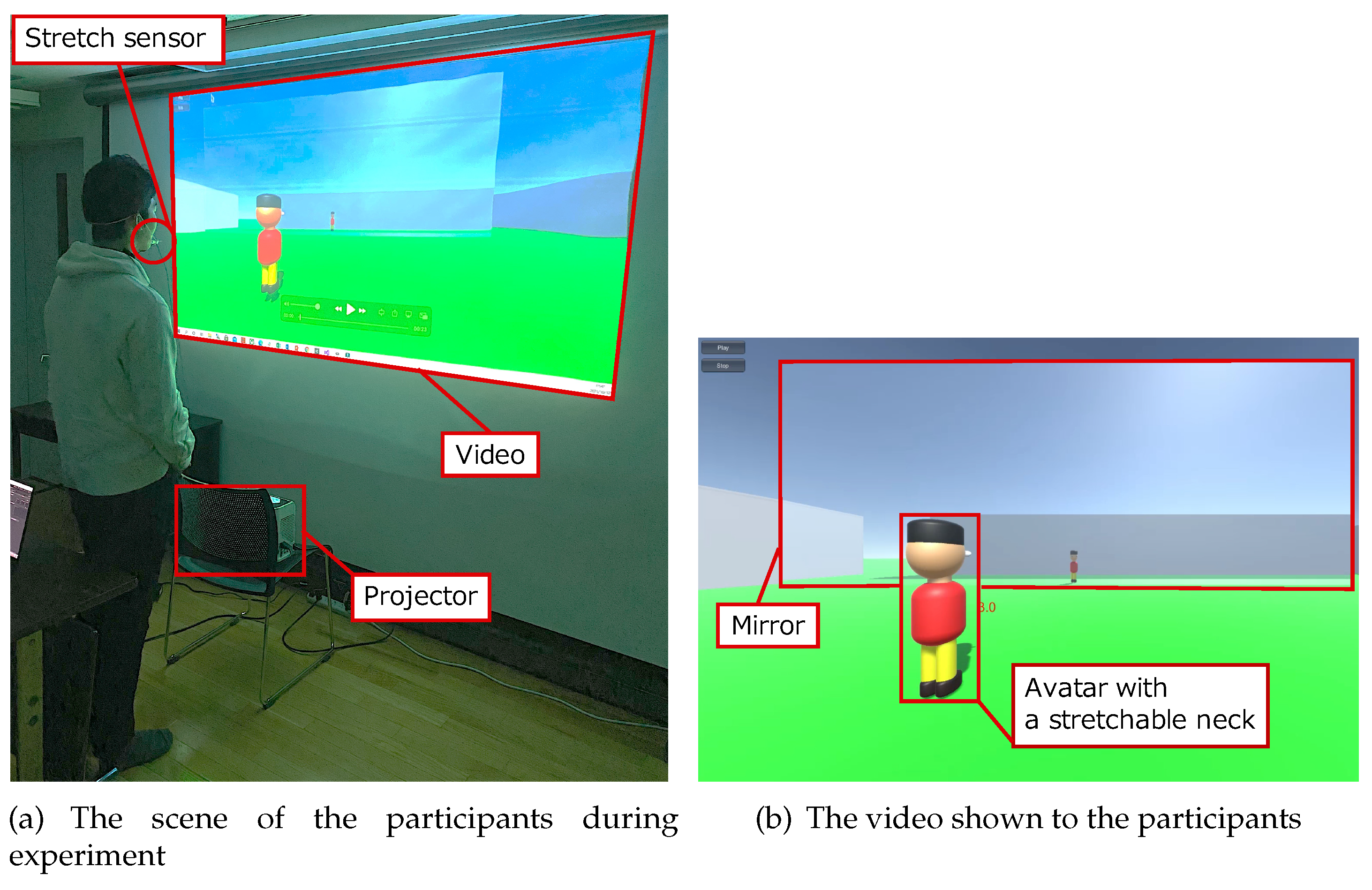 Sensors 22 03559 g006