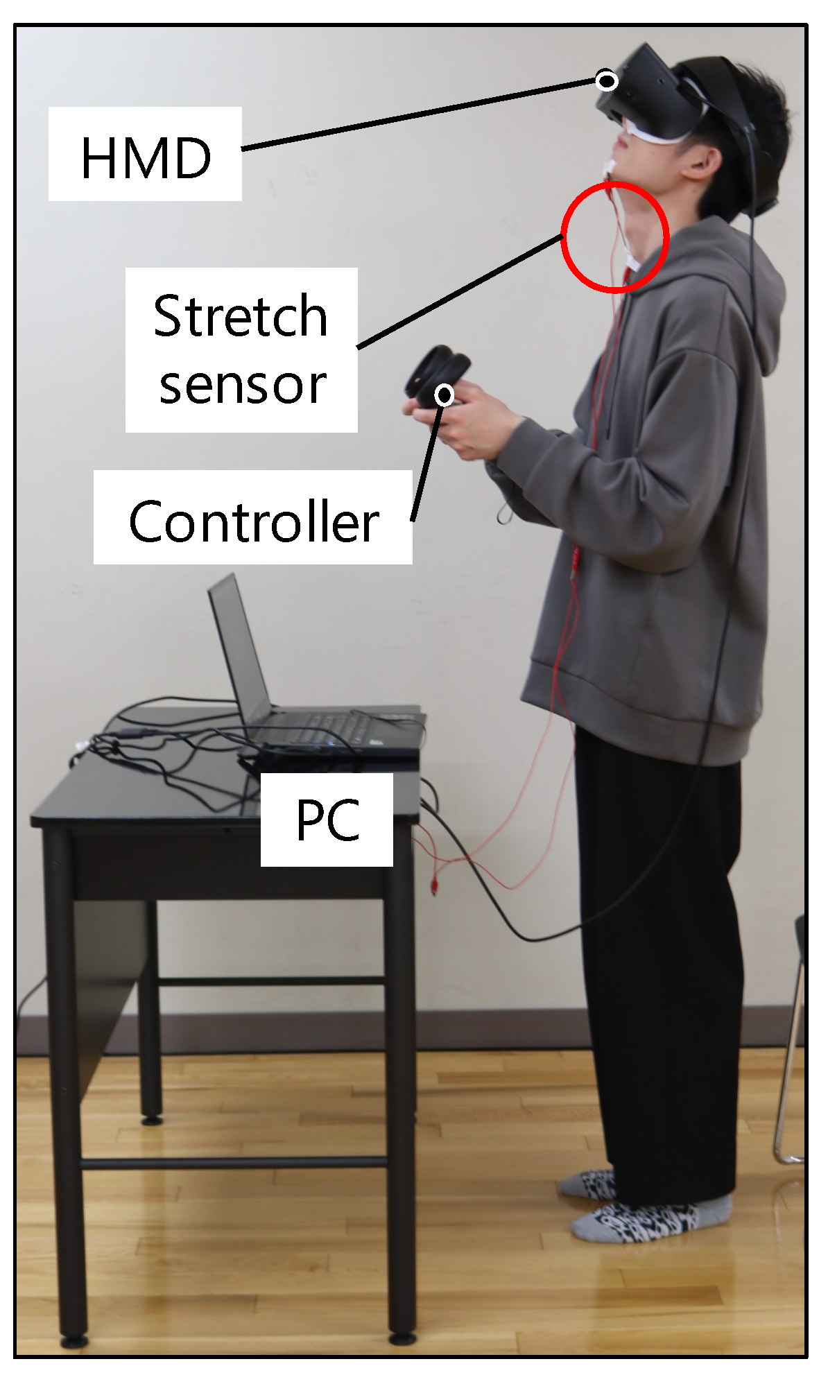 Sensors 22 03559 g011