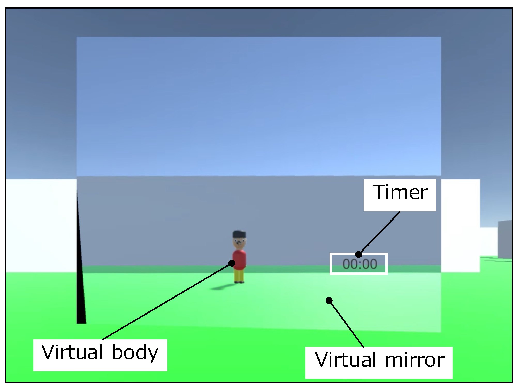 Sensors 22 03559 g012