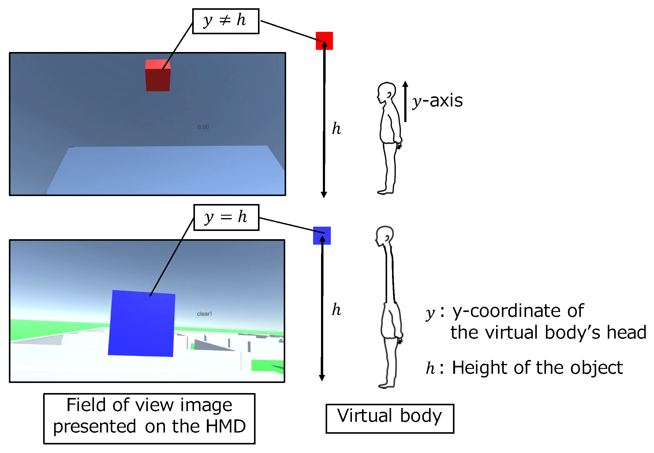 Sensors 22 03559 g015