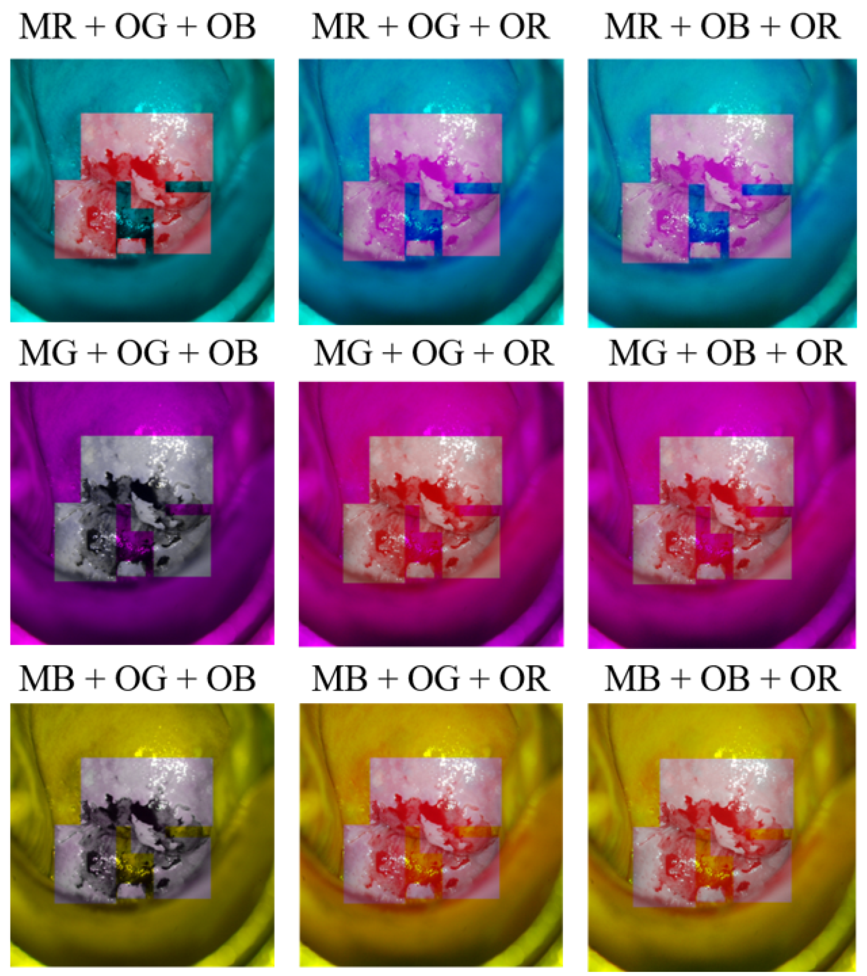 Sensors 22 03564 g002