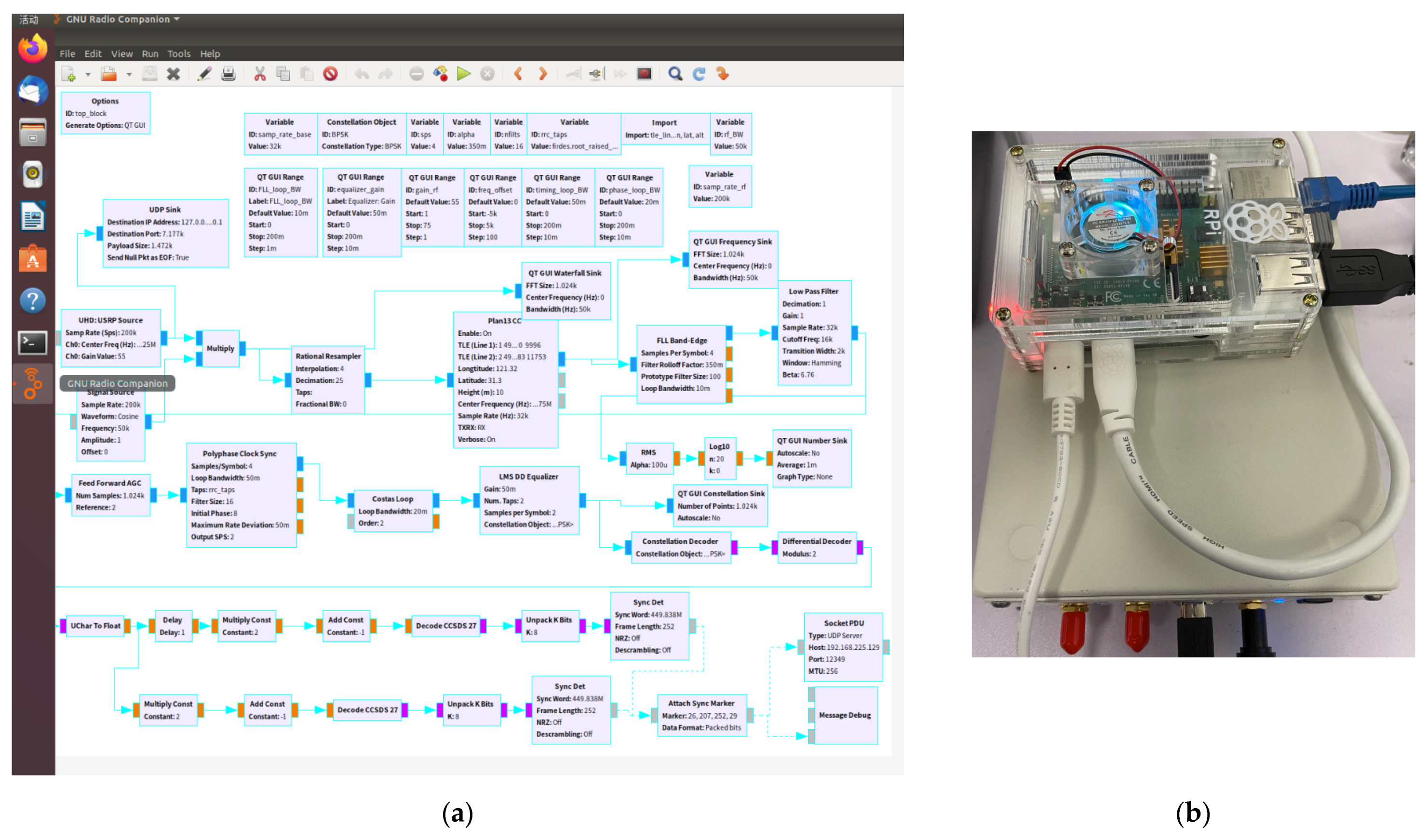 Sensors 22 03569 g014