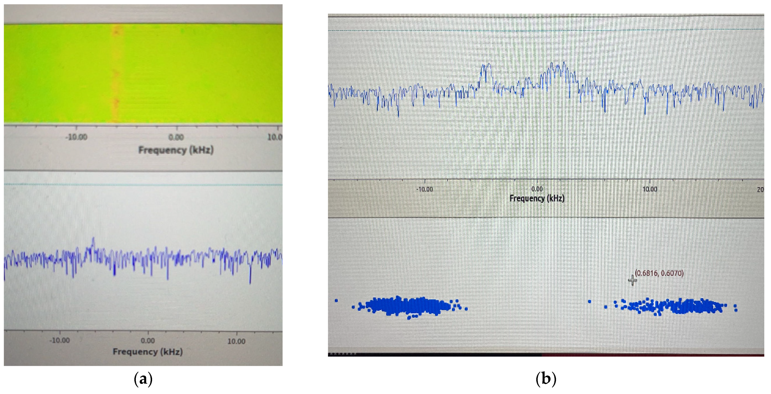 Sensors 22 03569 g018
