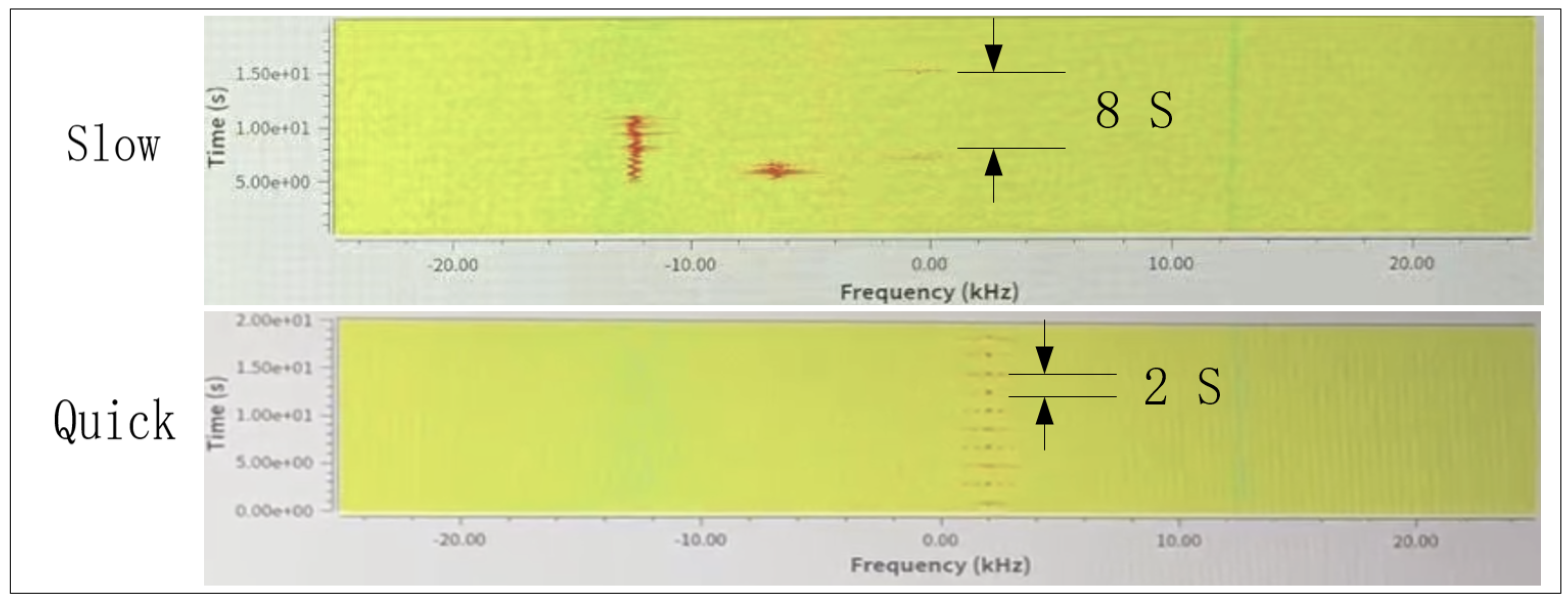Sensors 22 03569 g019