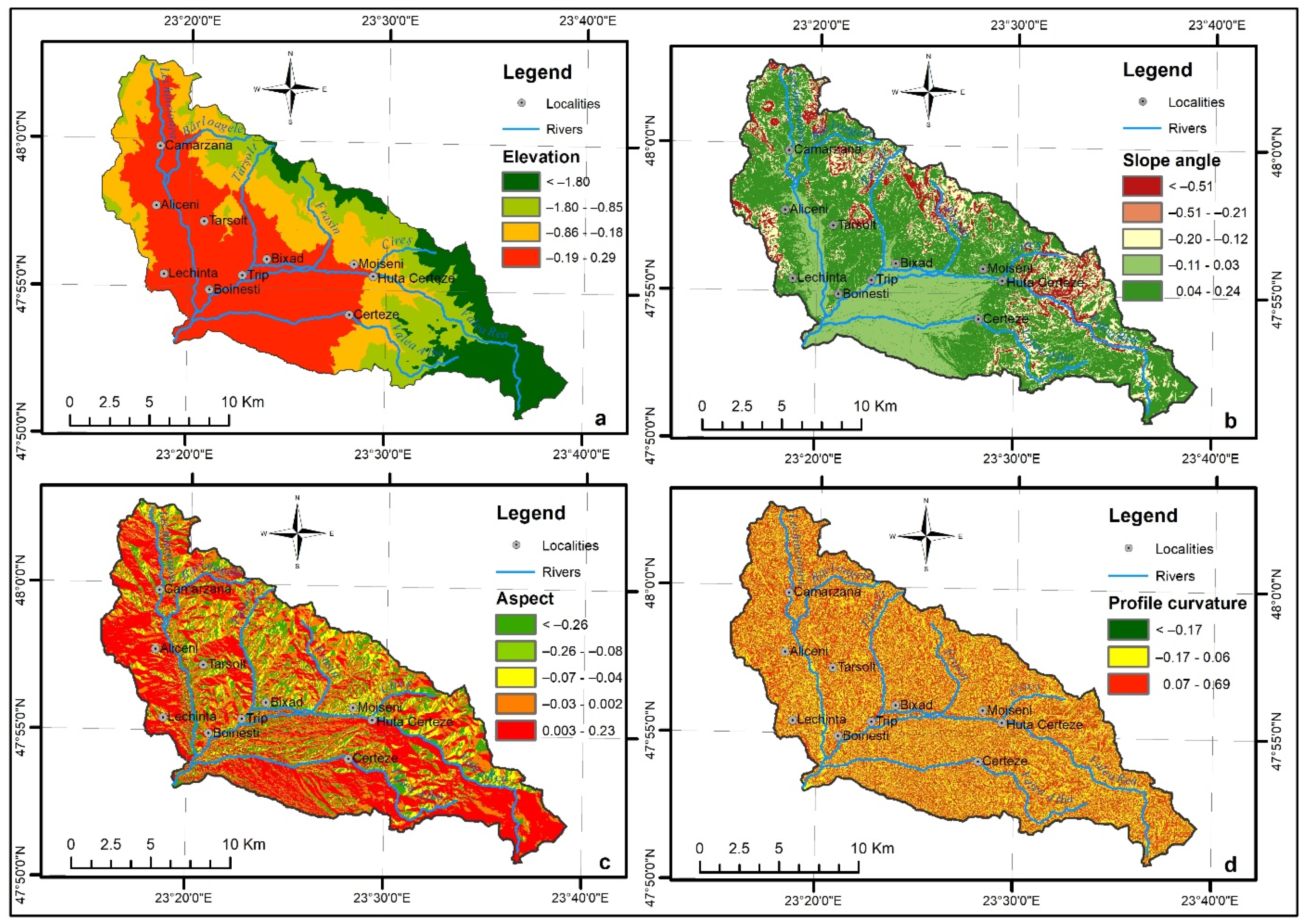 Sensors 22 03573 g003