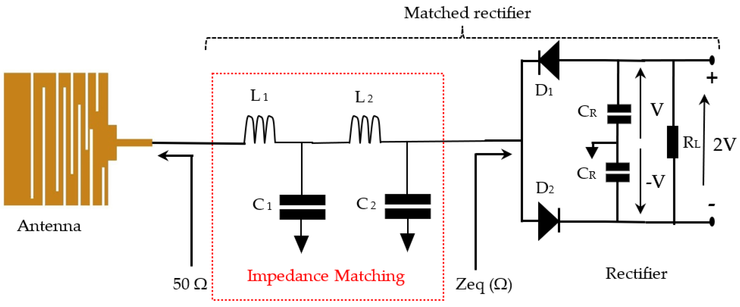 Sensors 22 03576 g009