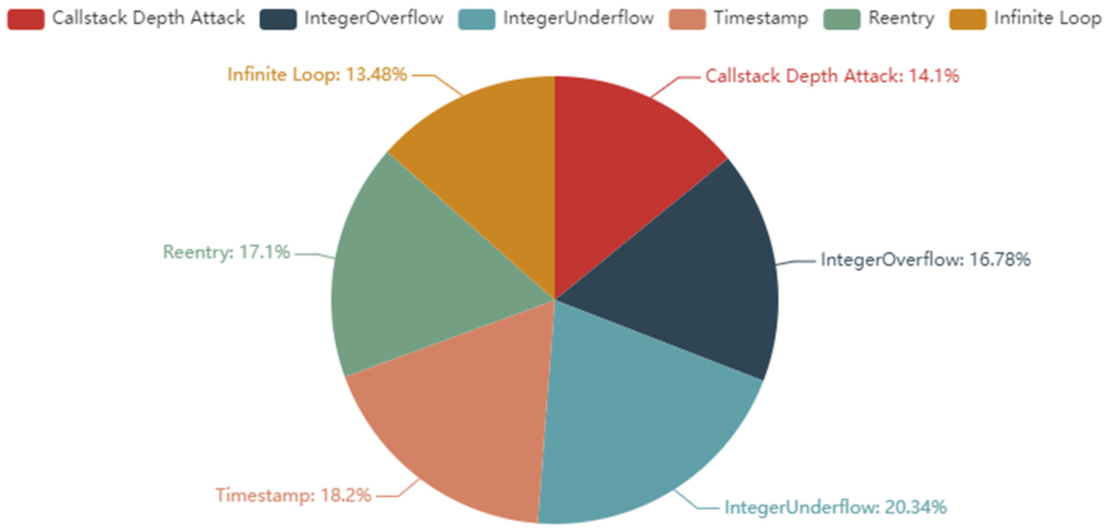 Sensors 22 03577 g009