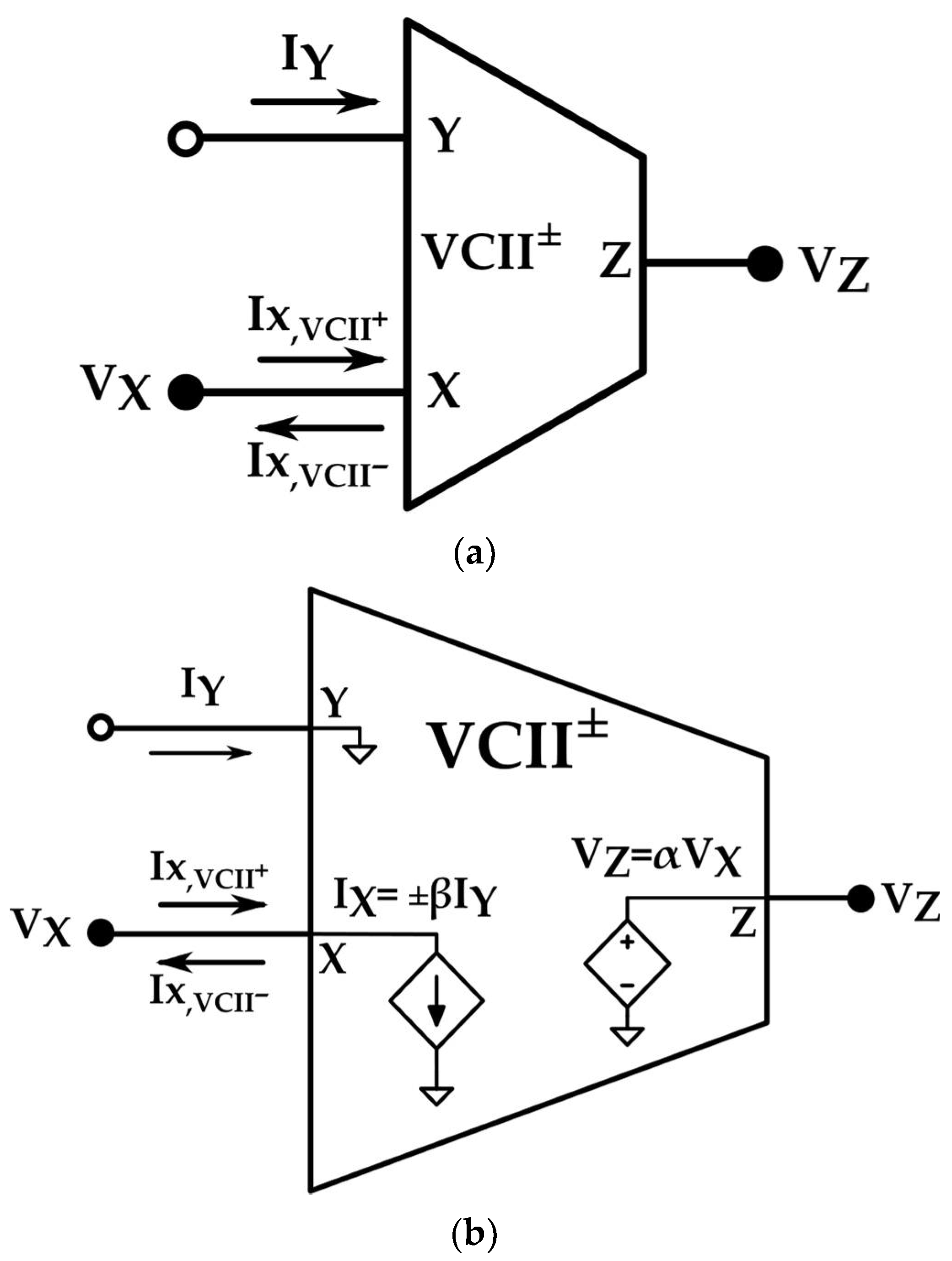 Sensors 22 03578 g001