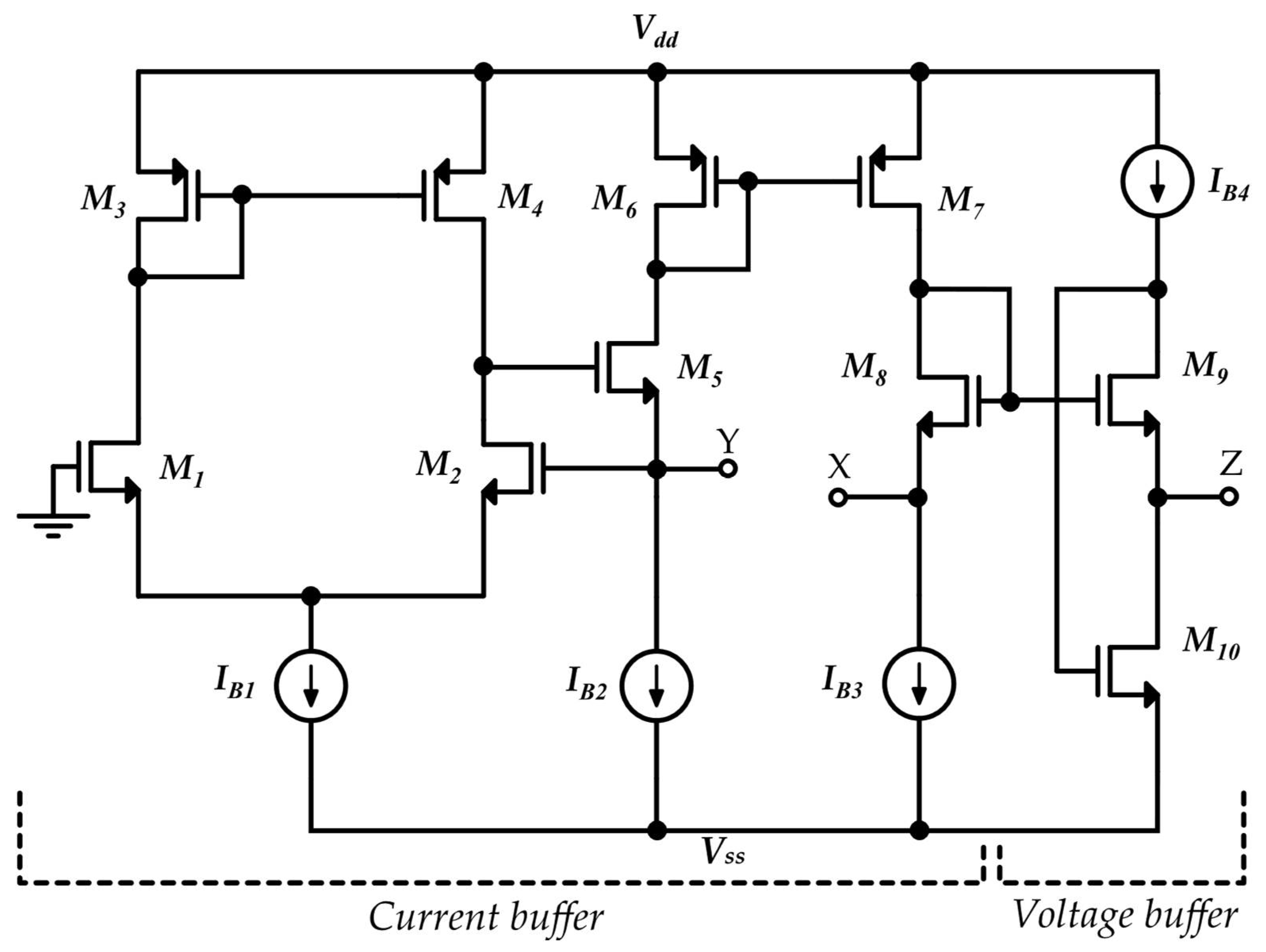 Sensors 22 03578 g003