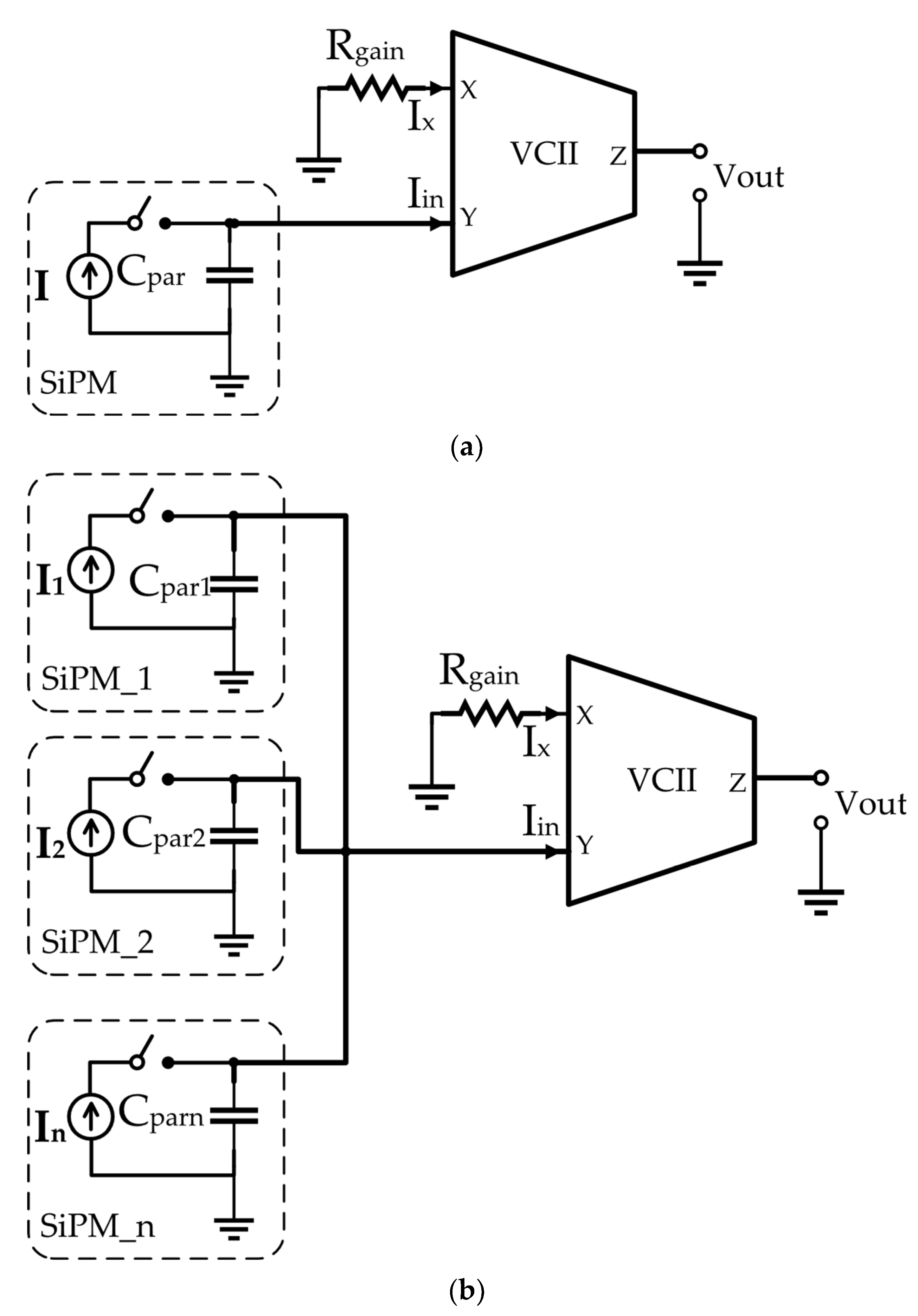 Sensors 22 03578 g009