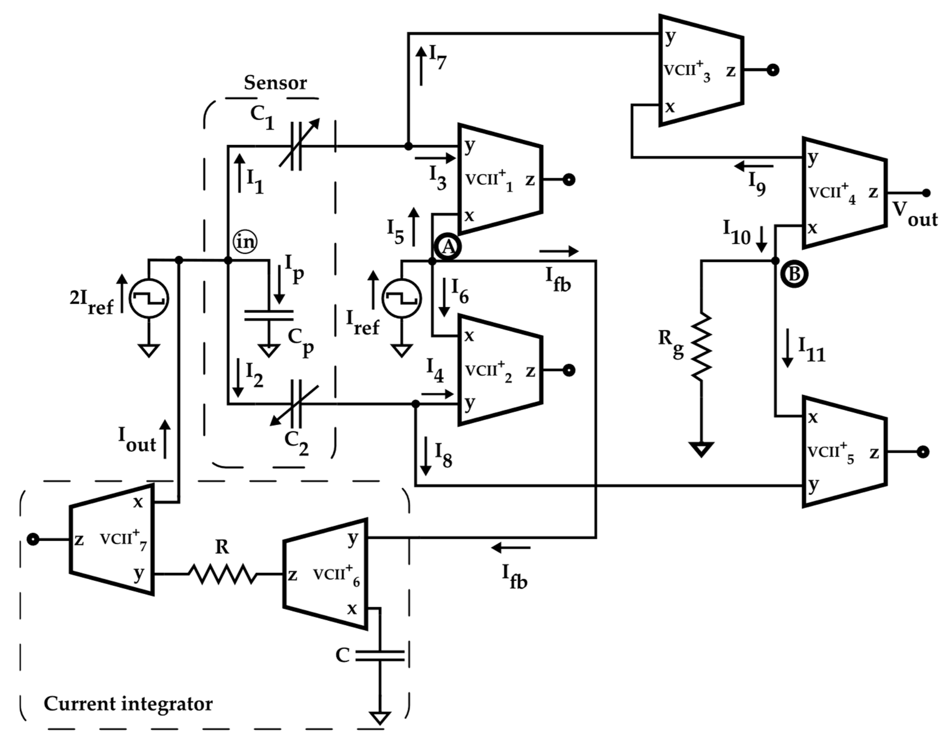 Sensors 22 03578 g011