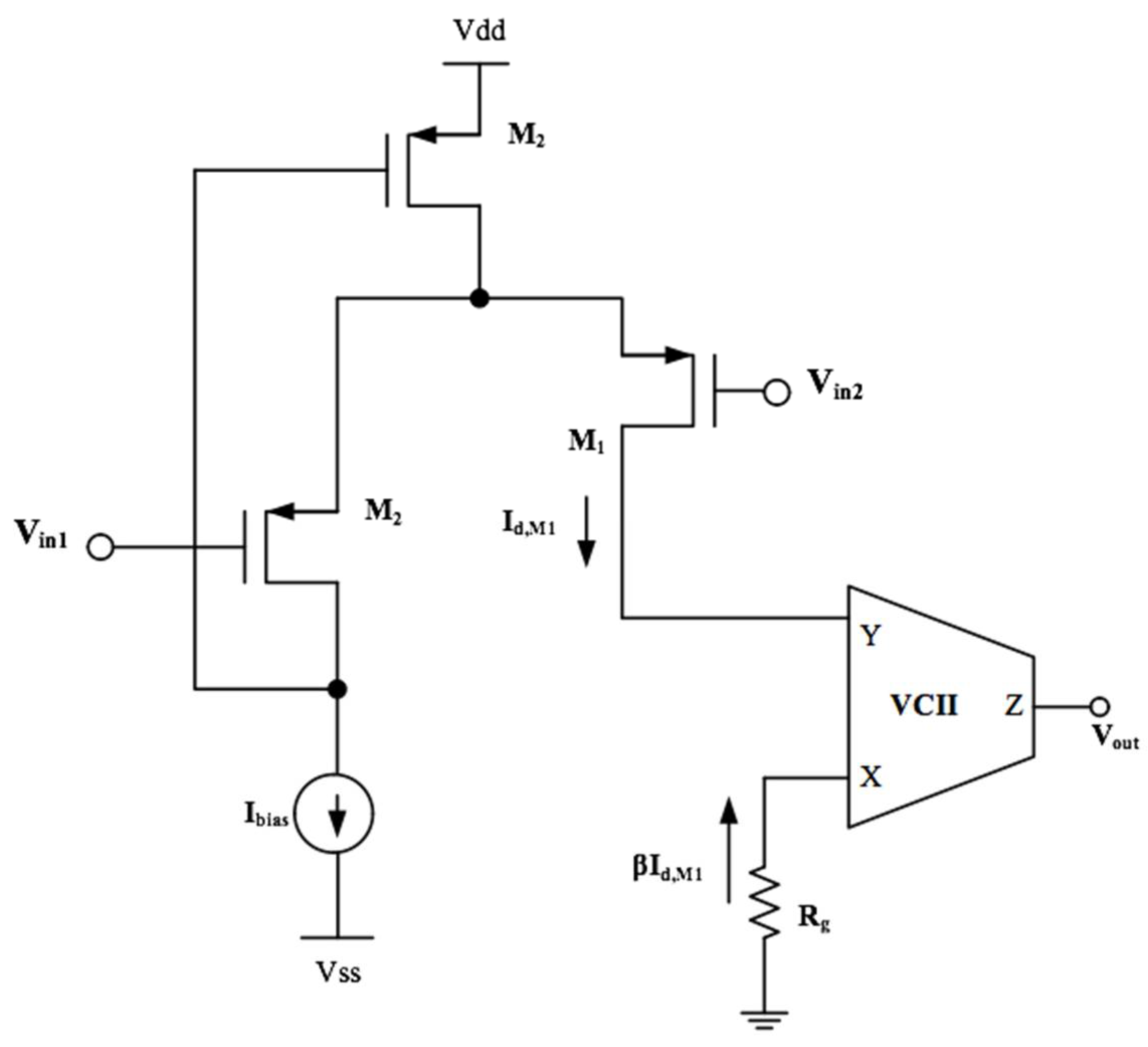 Sensors 22 03578 g012