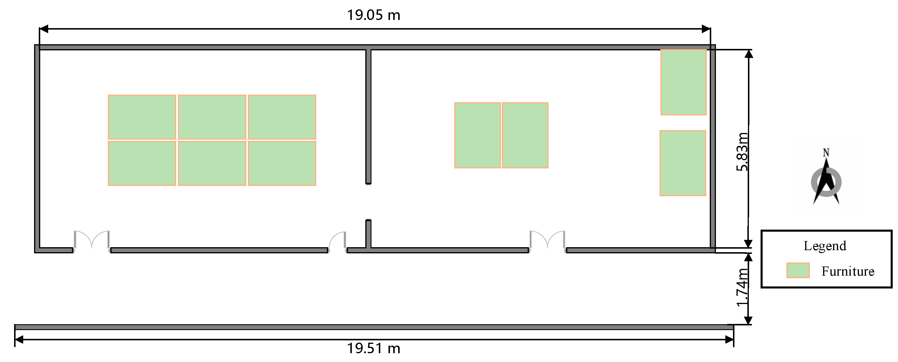 Sensors 22 03593 g007