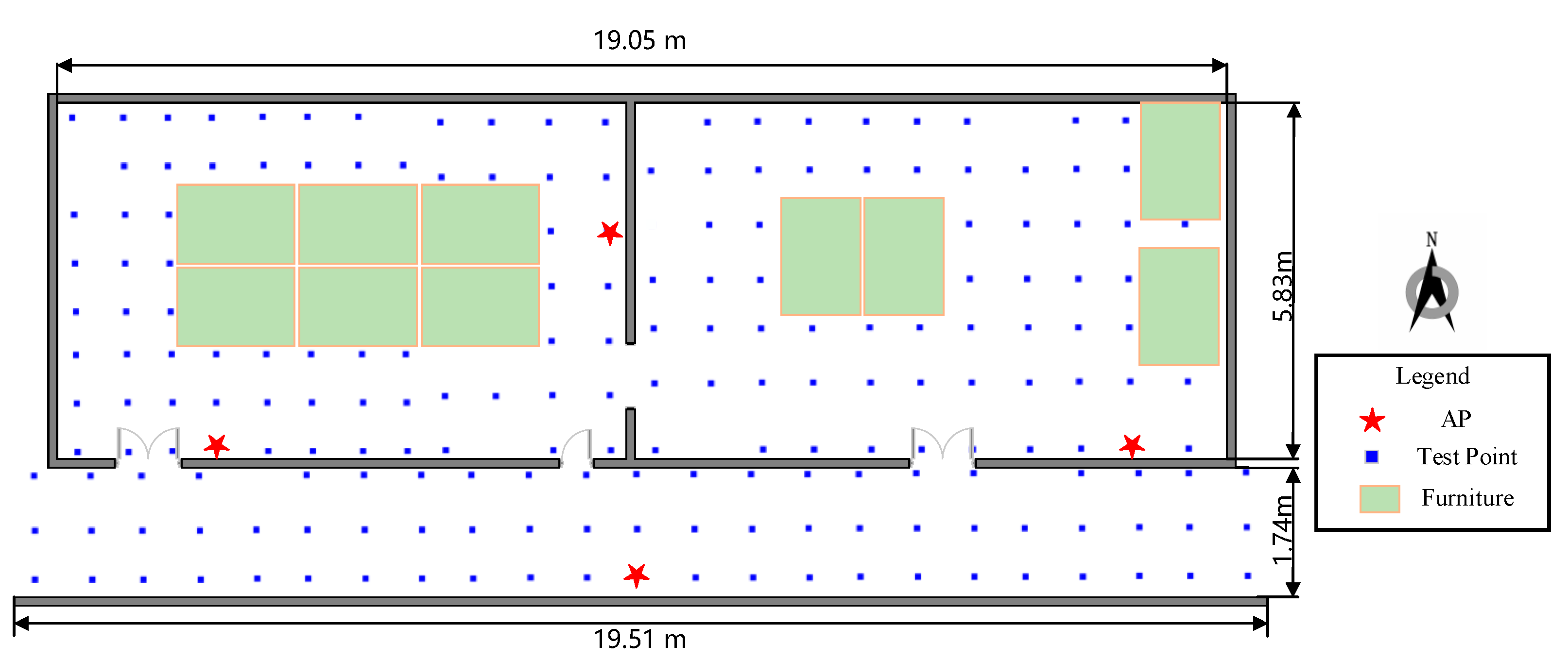 Sensors 22 03593 g009
