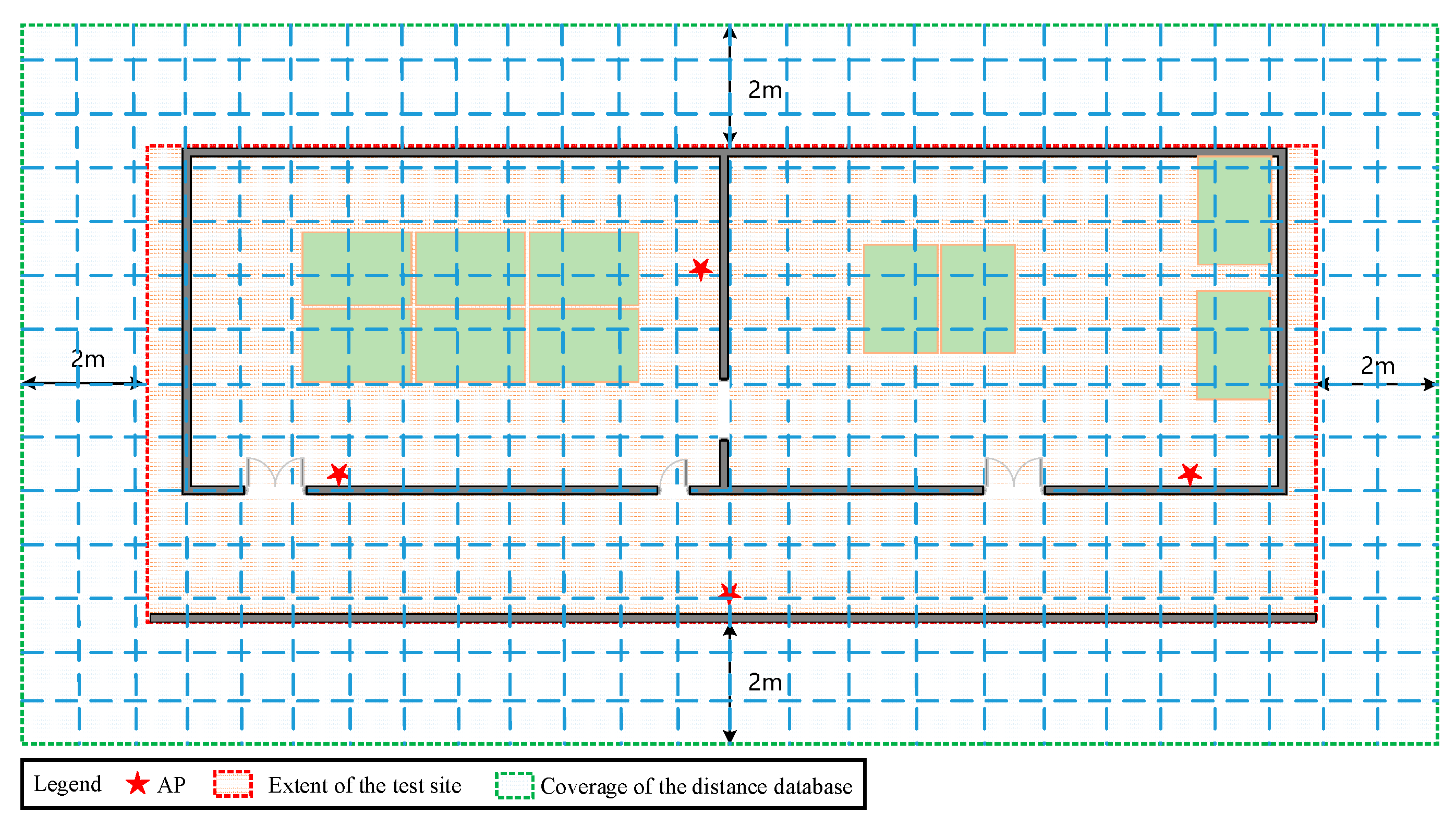 Sensors 22 03593 g010
