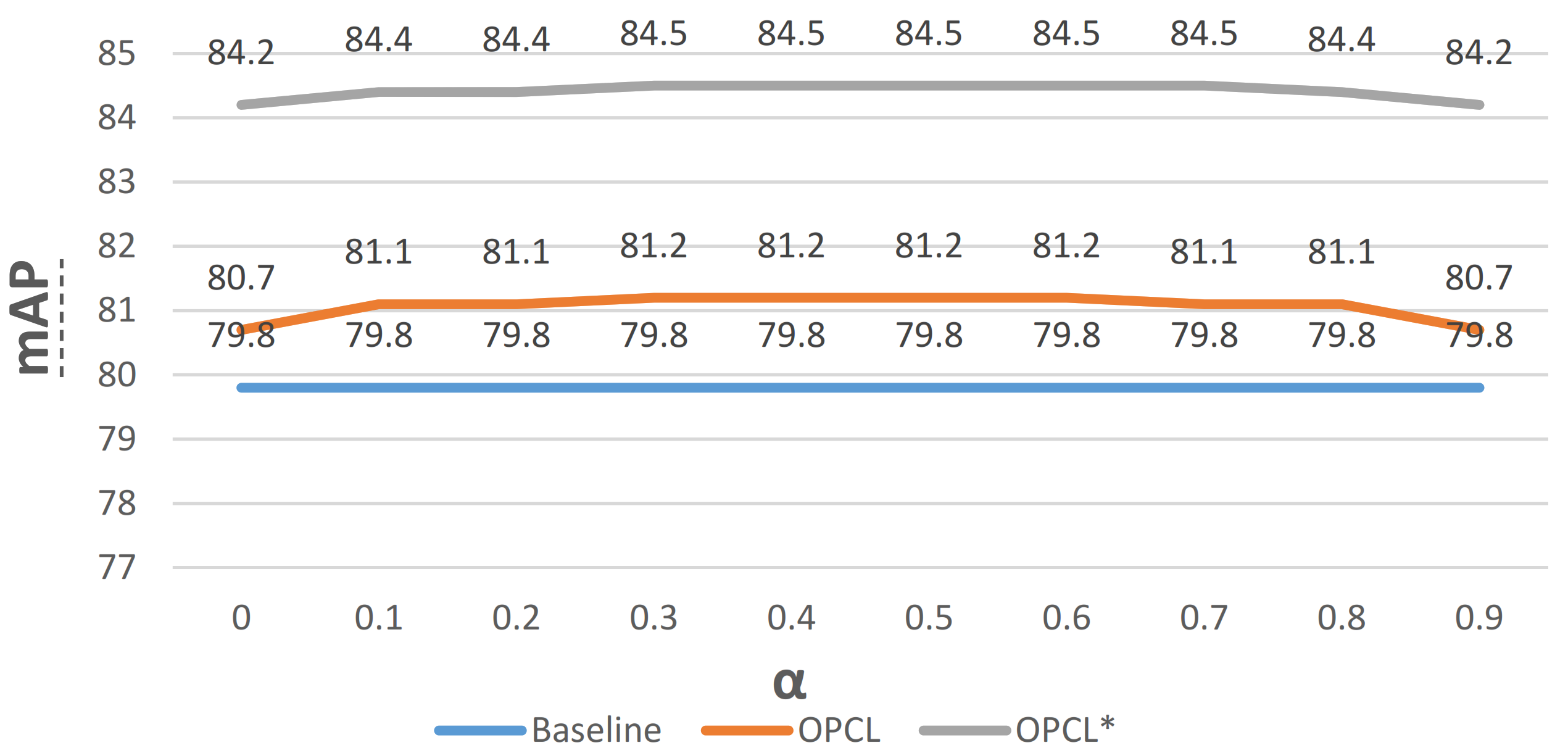 Sensors 22 03617 g009