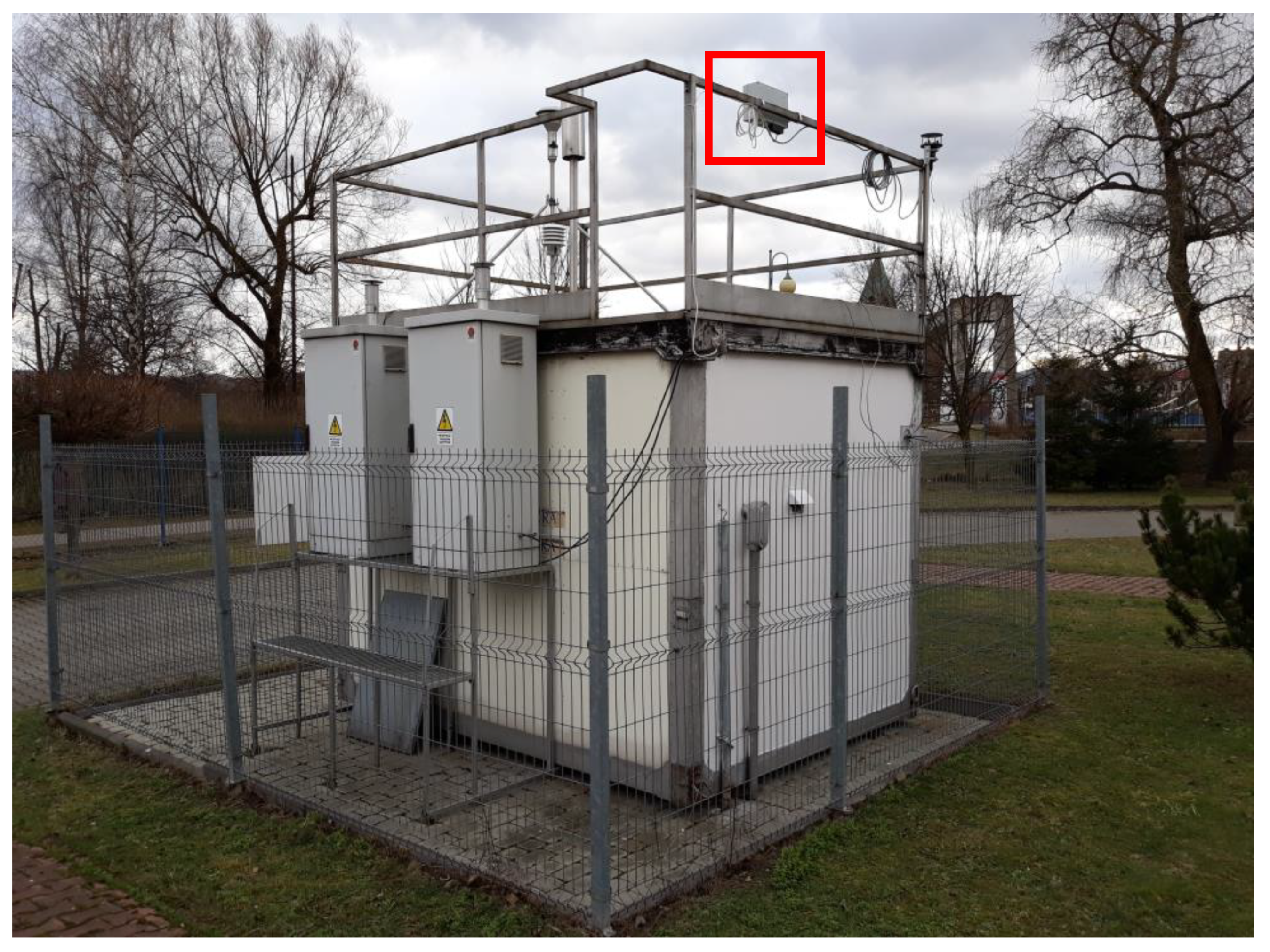 Sensors 22 03619 g002