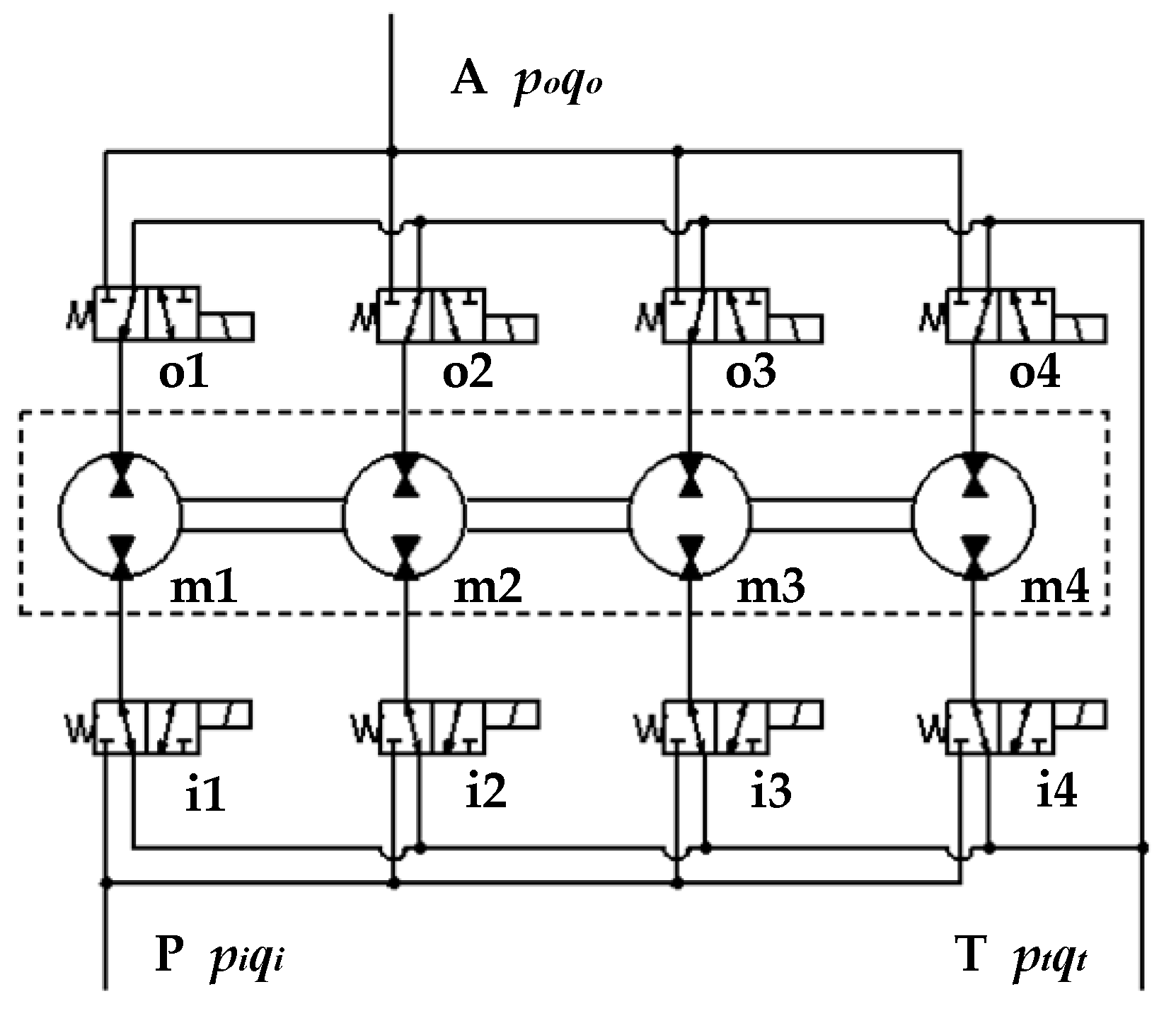Sensors 22 03624 g003