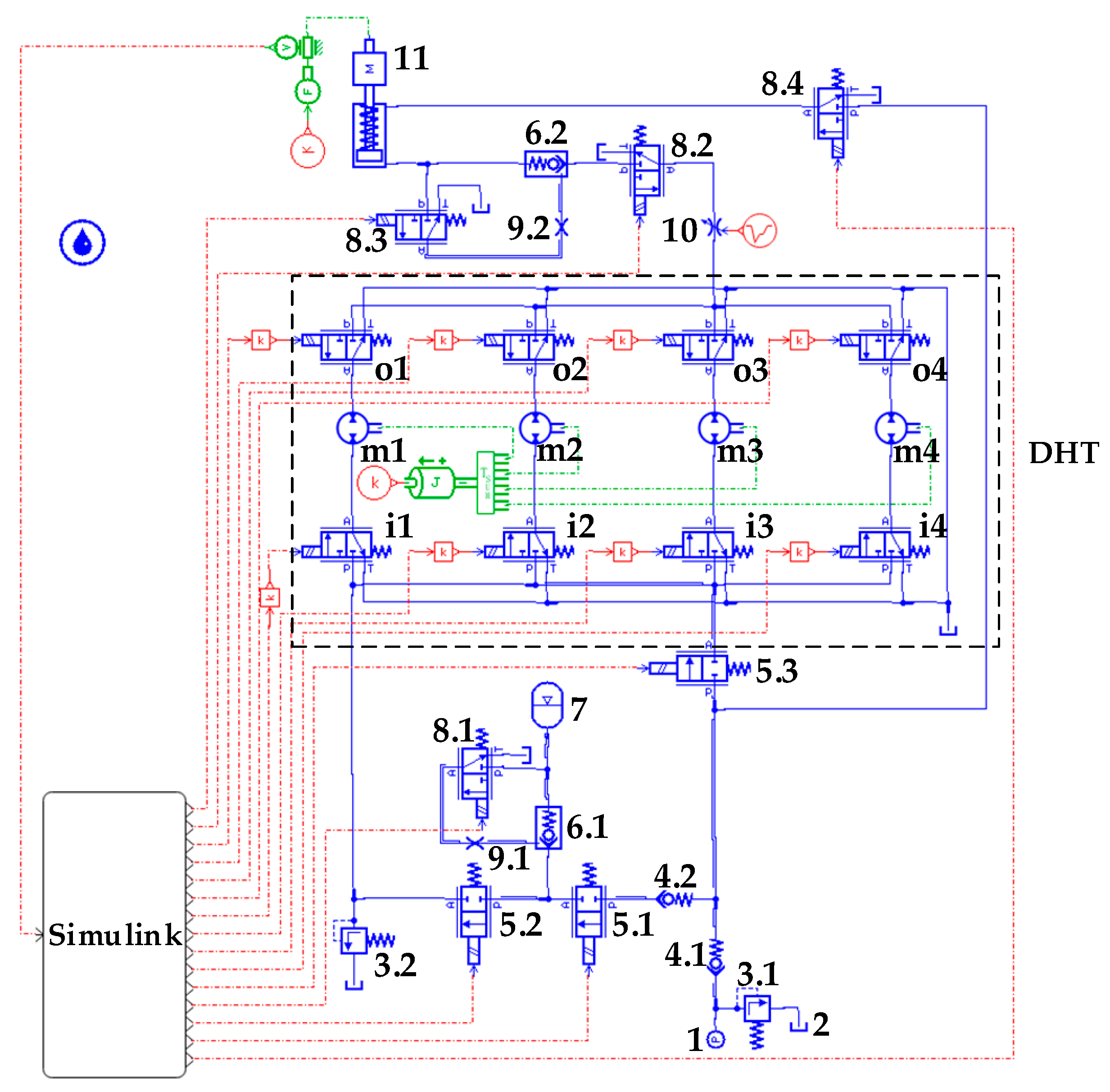 Sensors 22 03624 g004