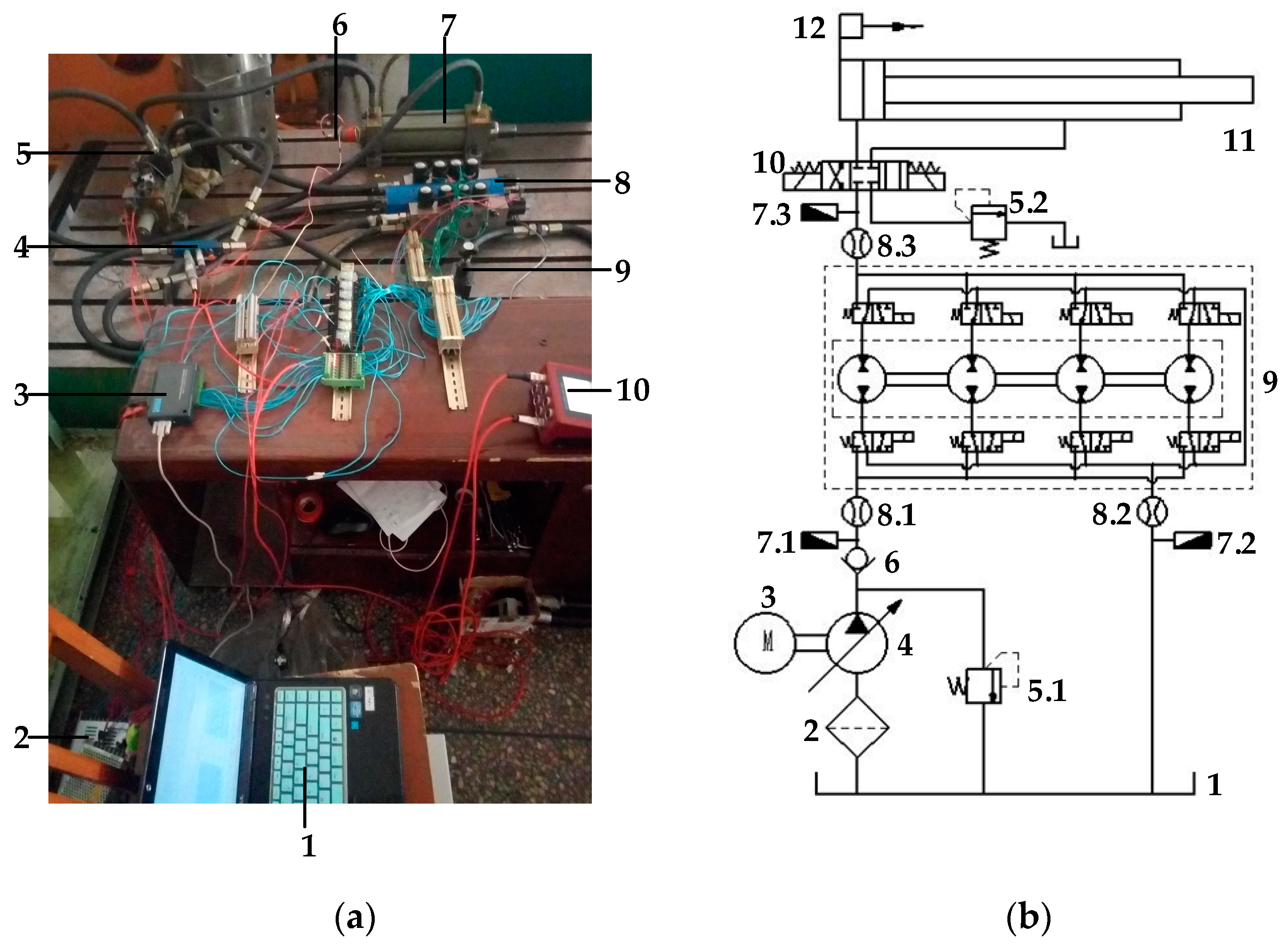 Sensors 22 03624 g009