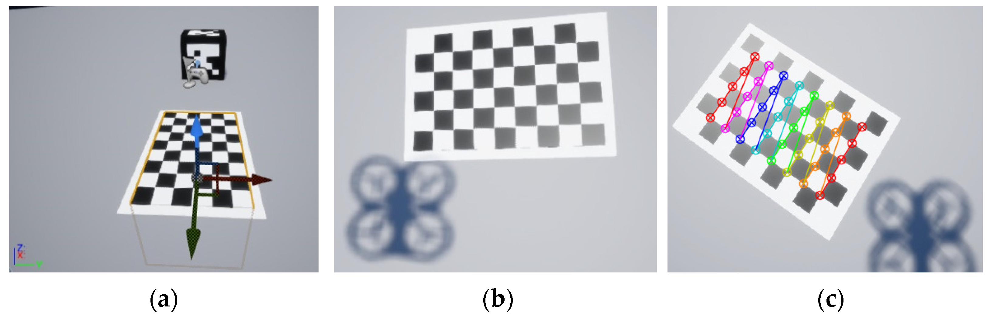 Sensors 22 03625 g007