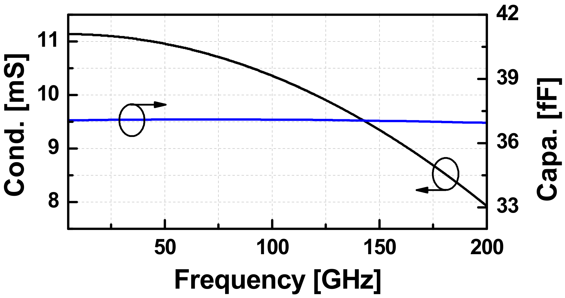 Sensors 22 03626 g004