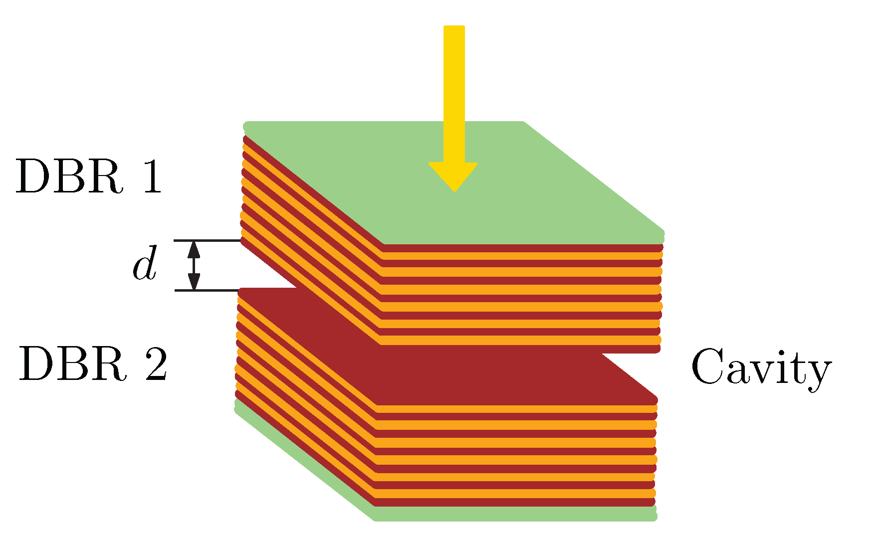 Sensors 22 03627 g002