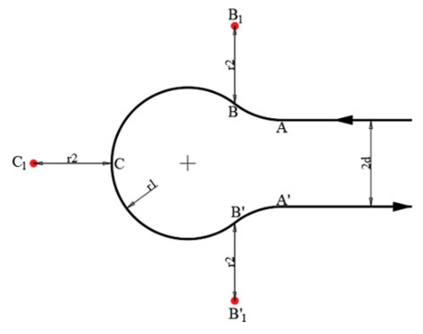 Sensors 22 03630 g008