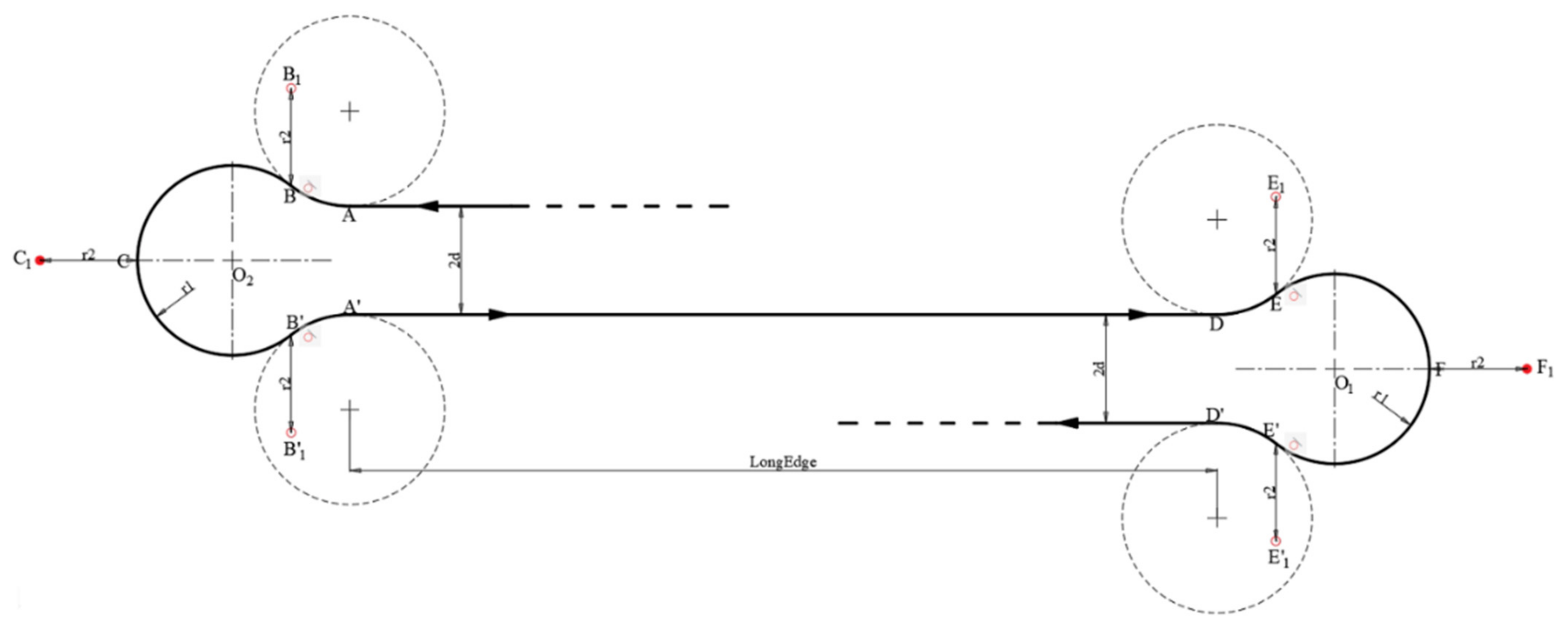 Sensors 22 03630 g009