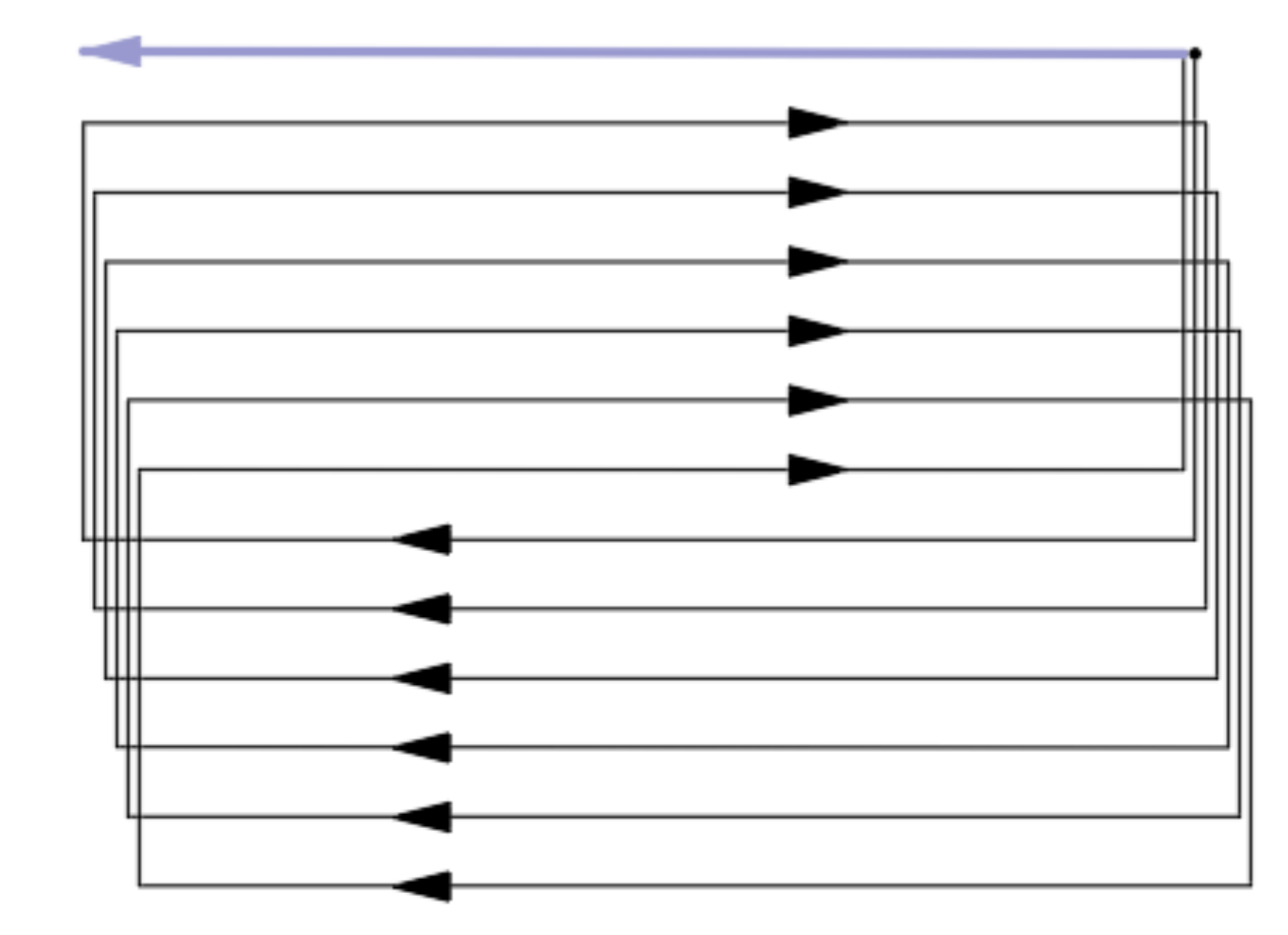 Sensors 22 03630 g012
