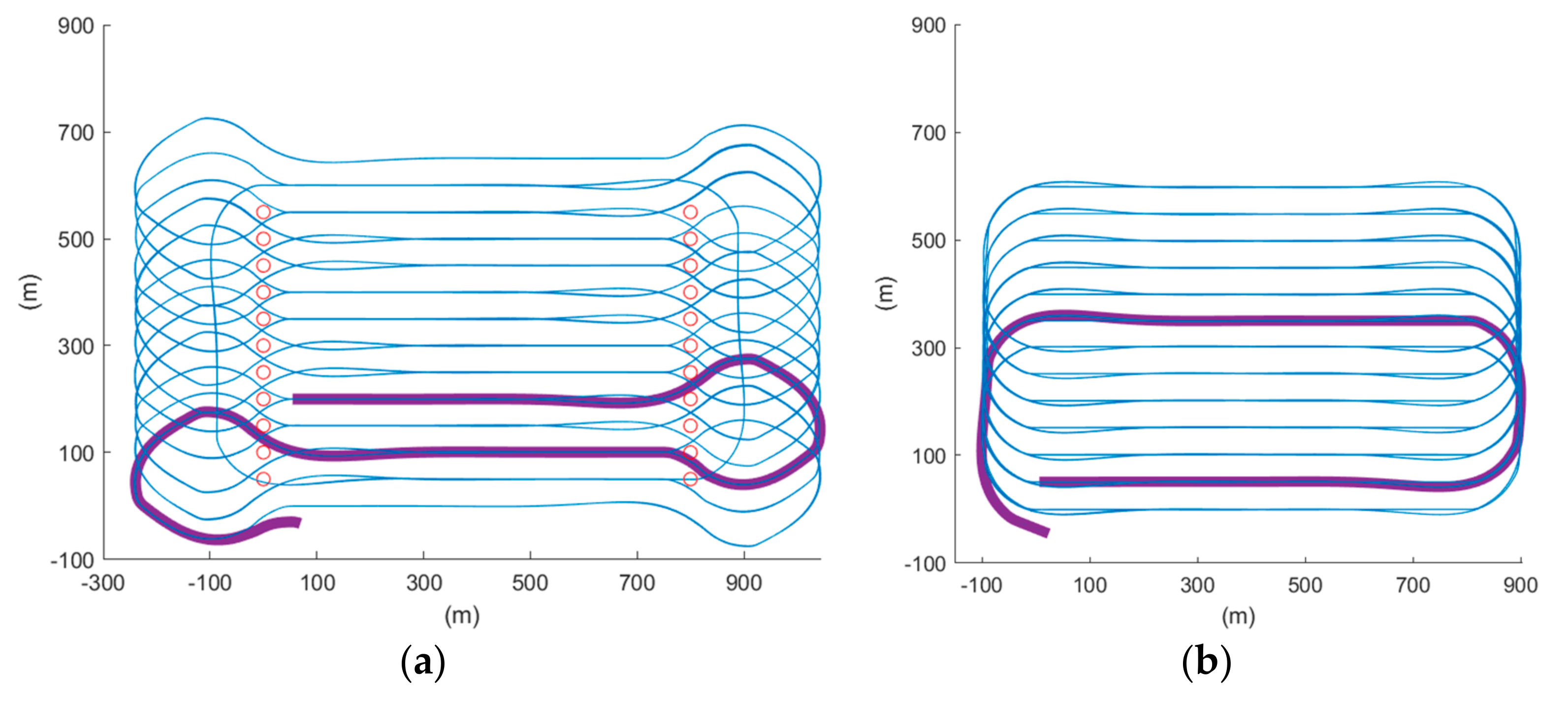 Sensors 22 03630 g021