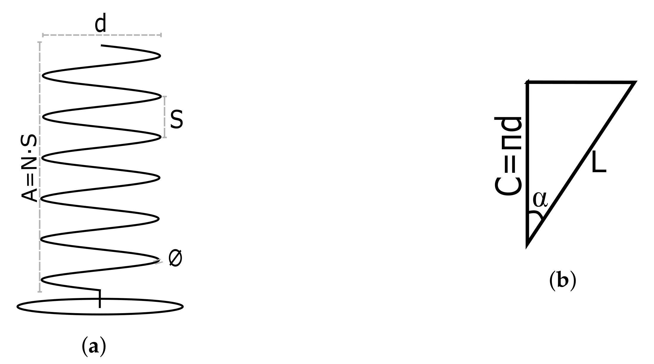 Sensors 22 03633 g001