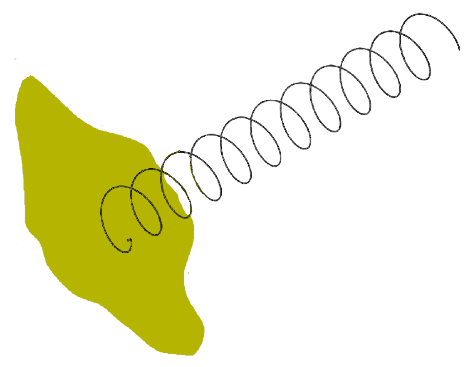 Sensors 22 03633 g003