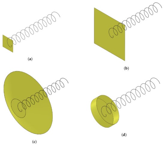 Sensors 22 03633 g006 550