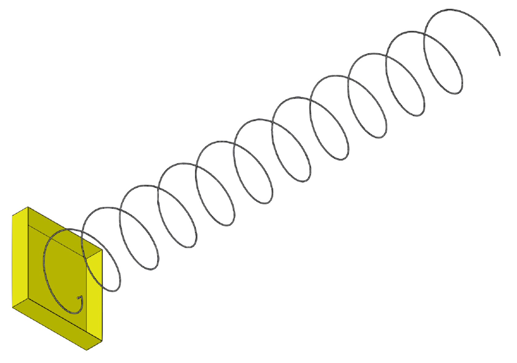 Sensors 22 03633 g009