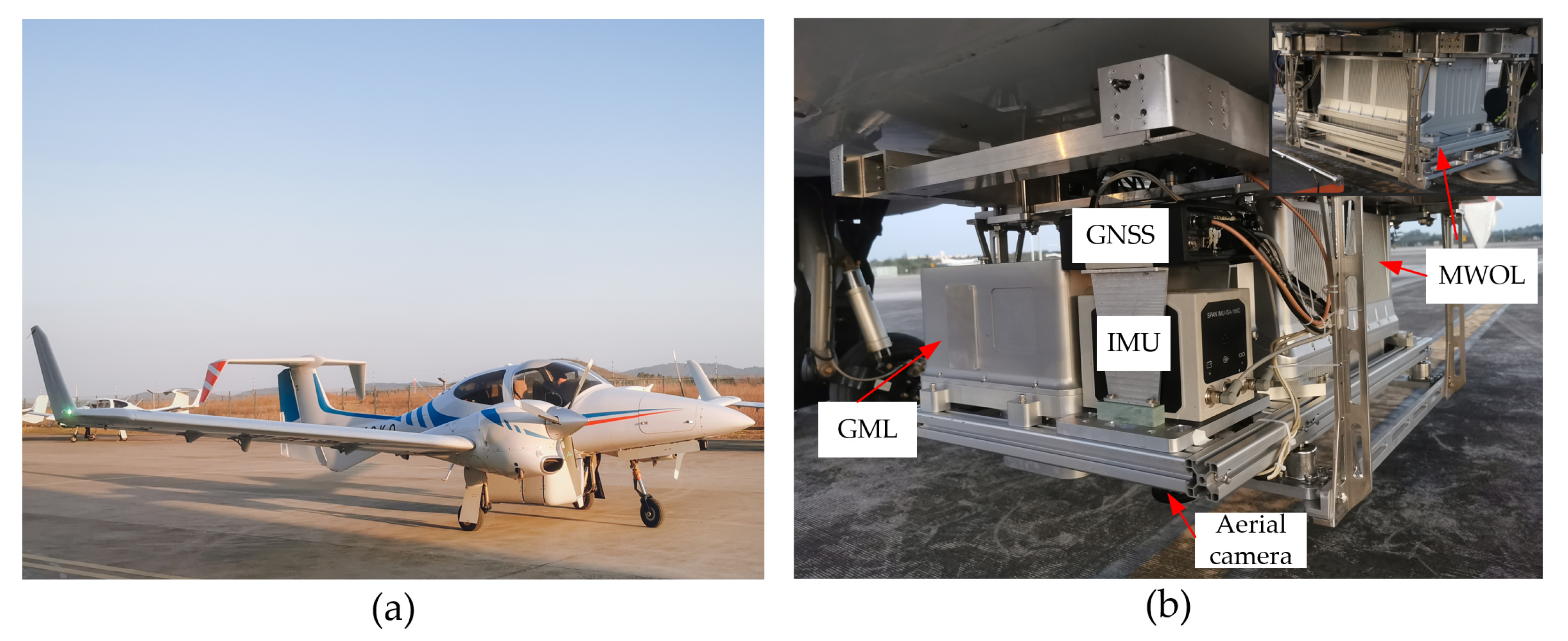 Sensors 22 03656 g005