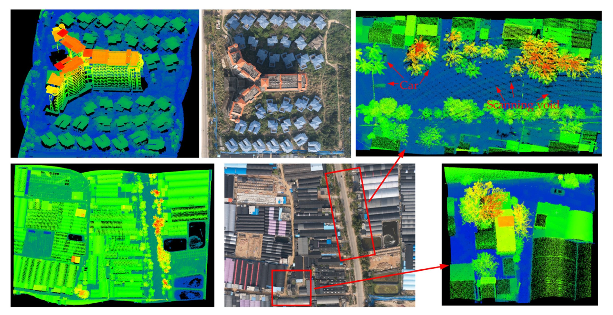 Sensors 22 03656 g012