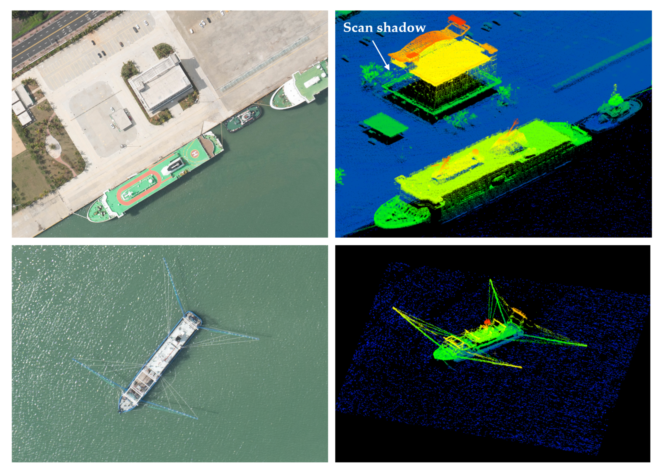 Sensors 22 03656 g014