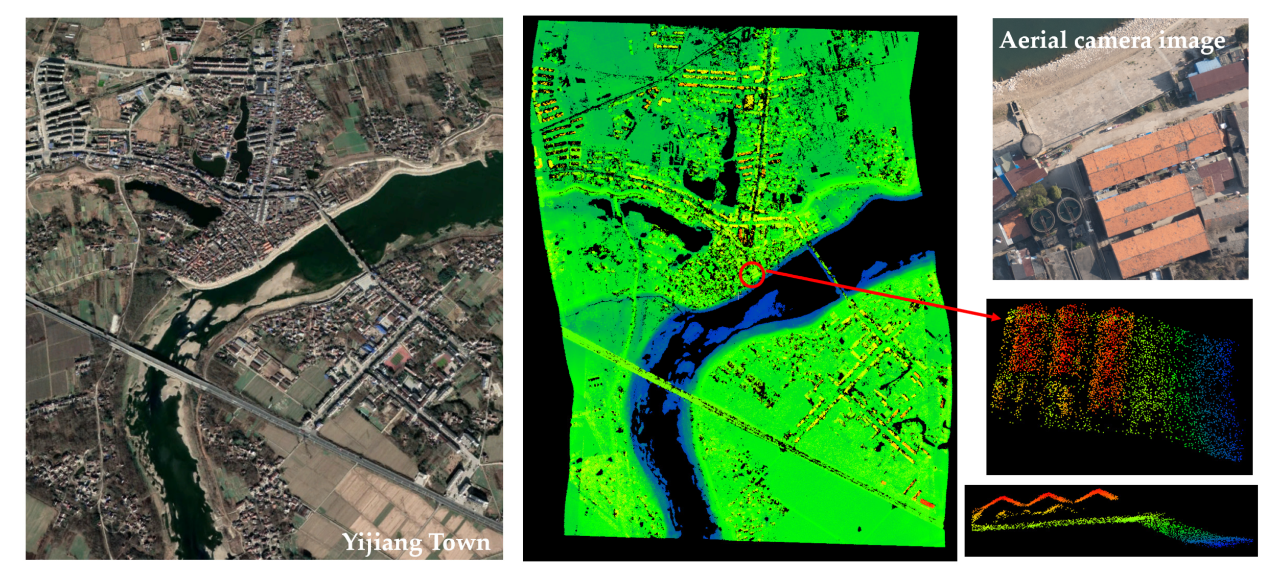 Sensors 22 03656 g016