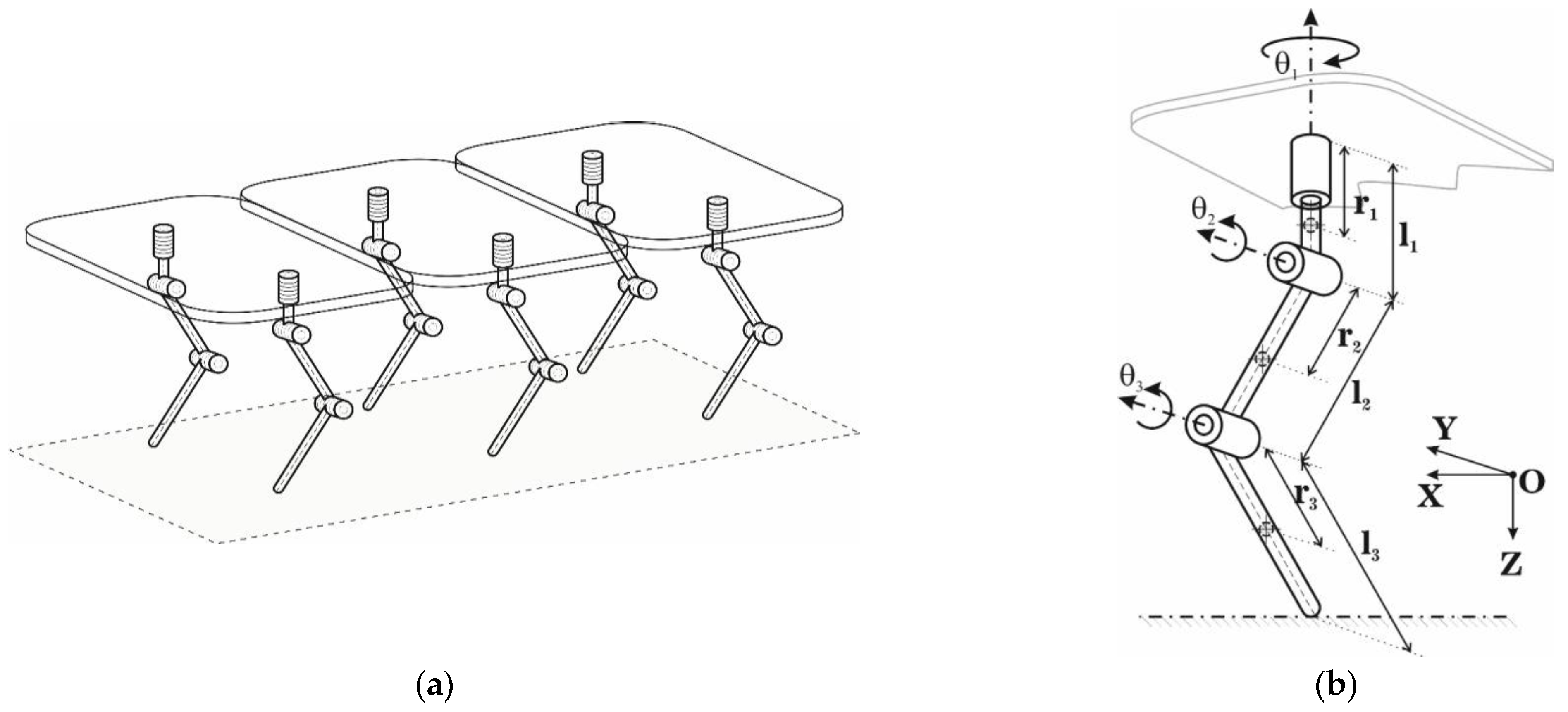 Sensors 22 03663 g001