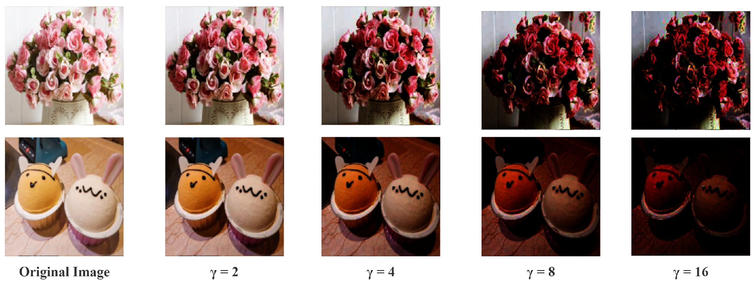 Sensors 22 03667 g004