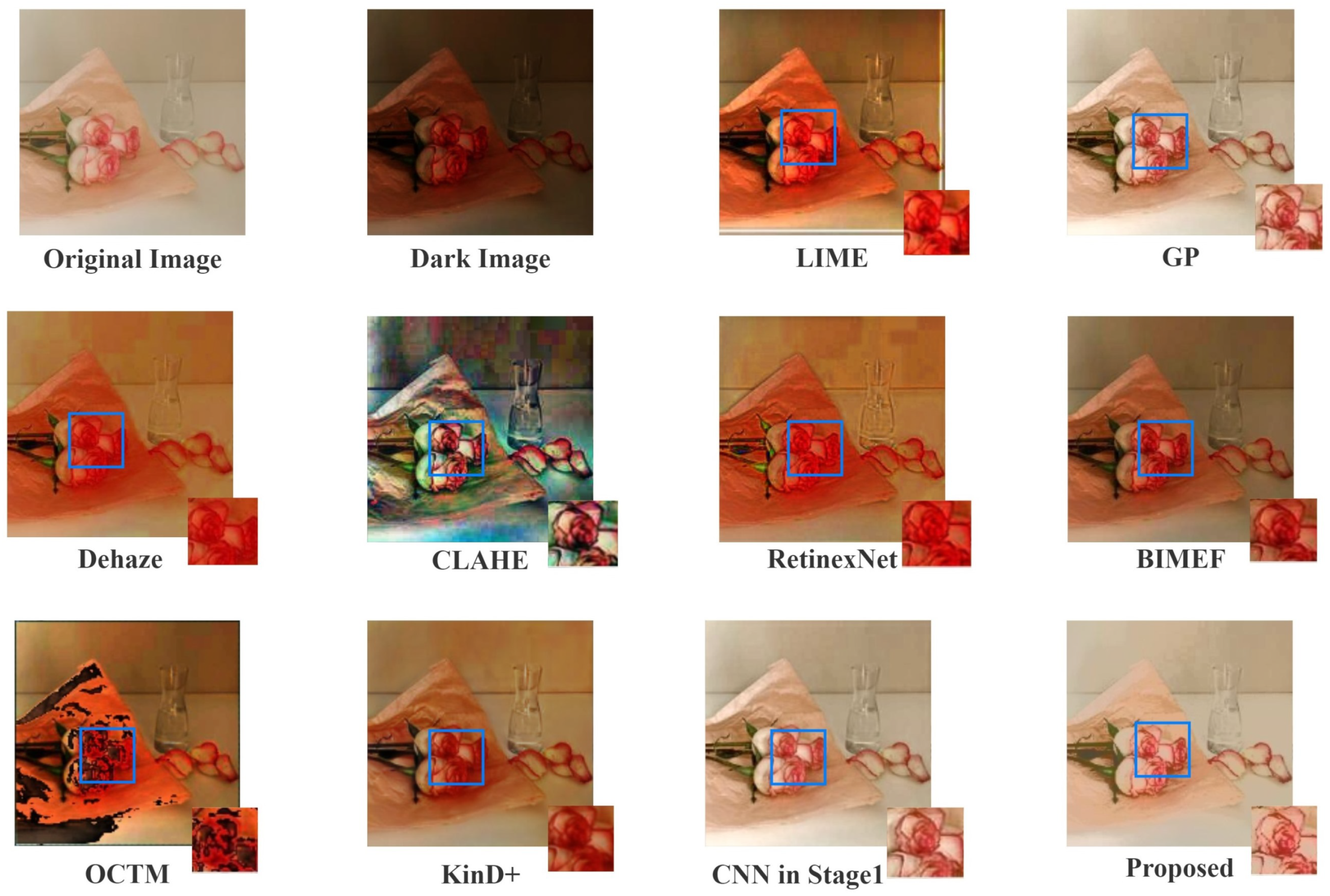 Sensors 22 03667 g006