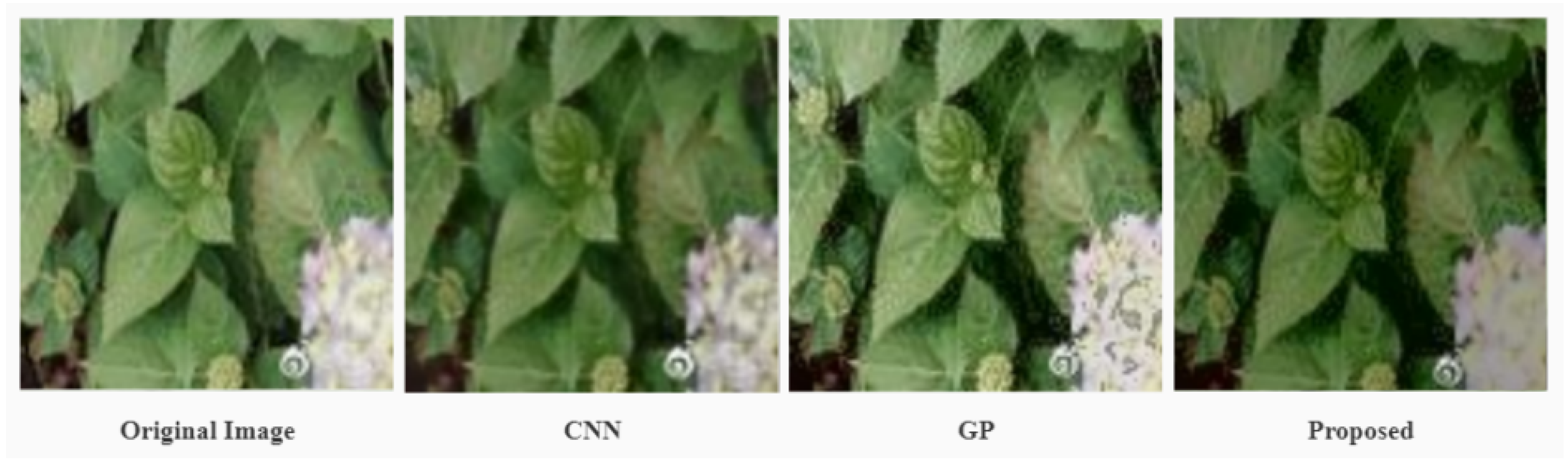 Sensors 22 03667 g008