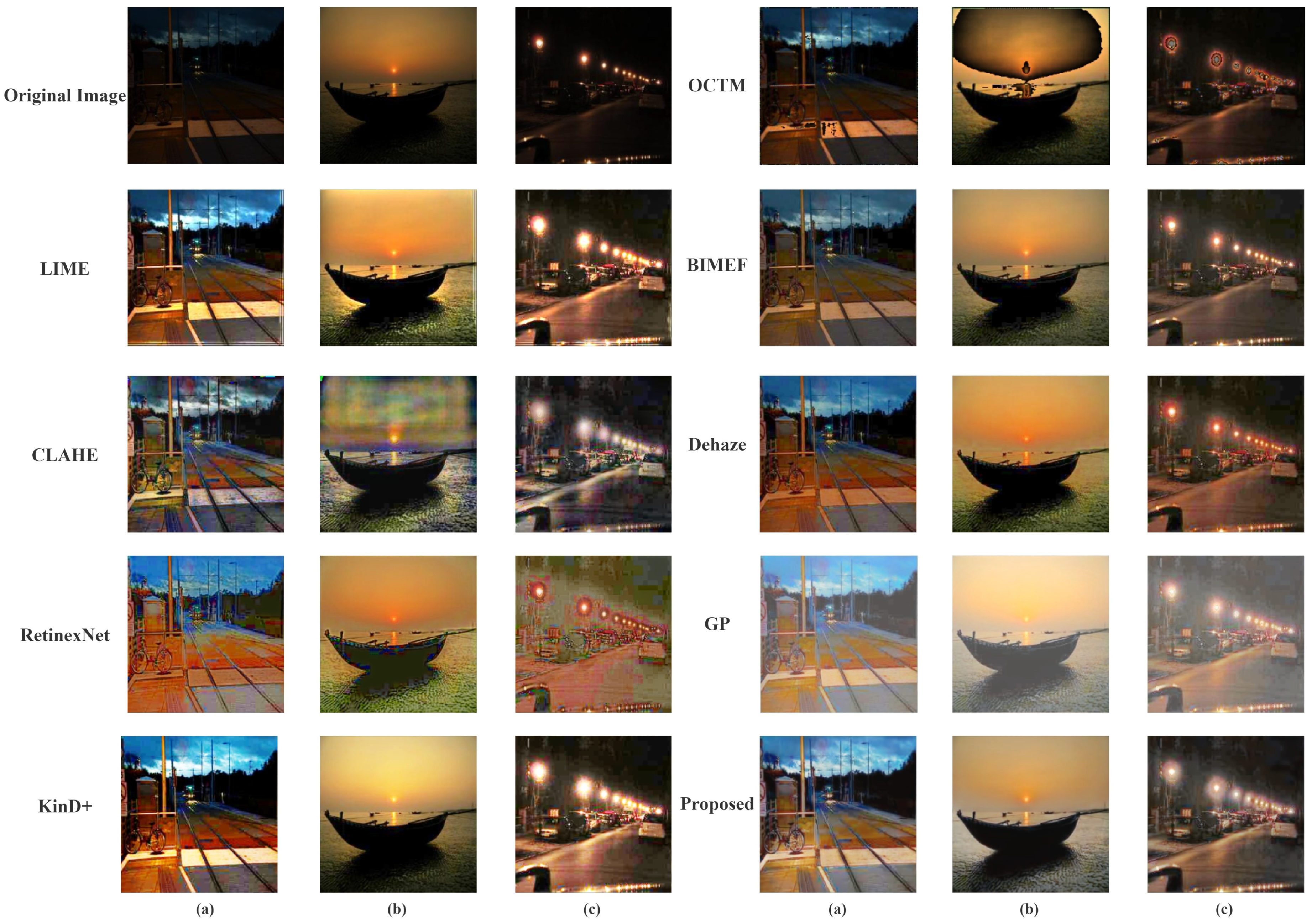 Sensors 22 03667 g011