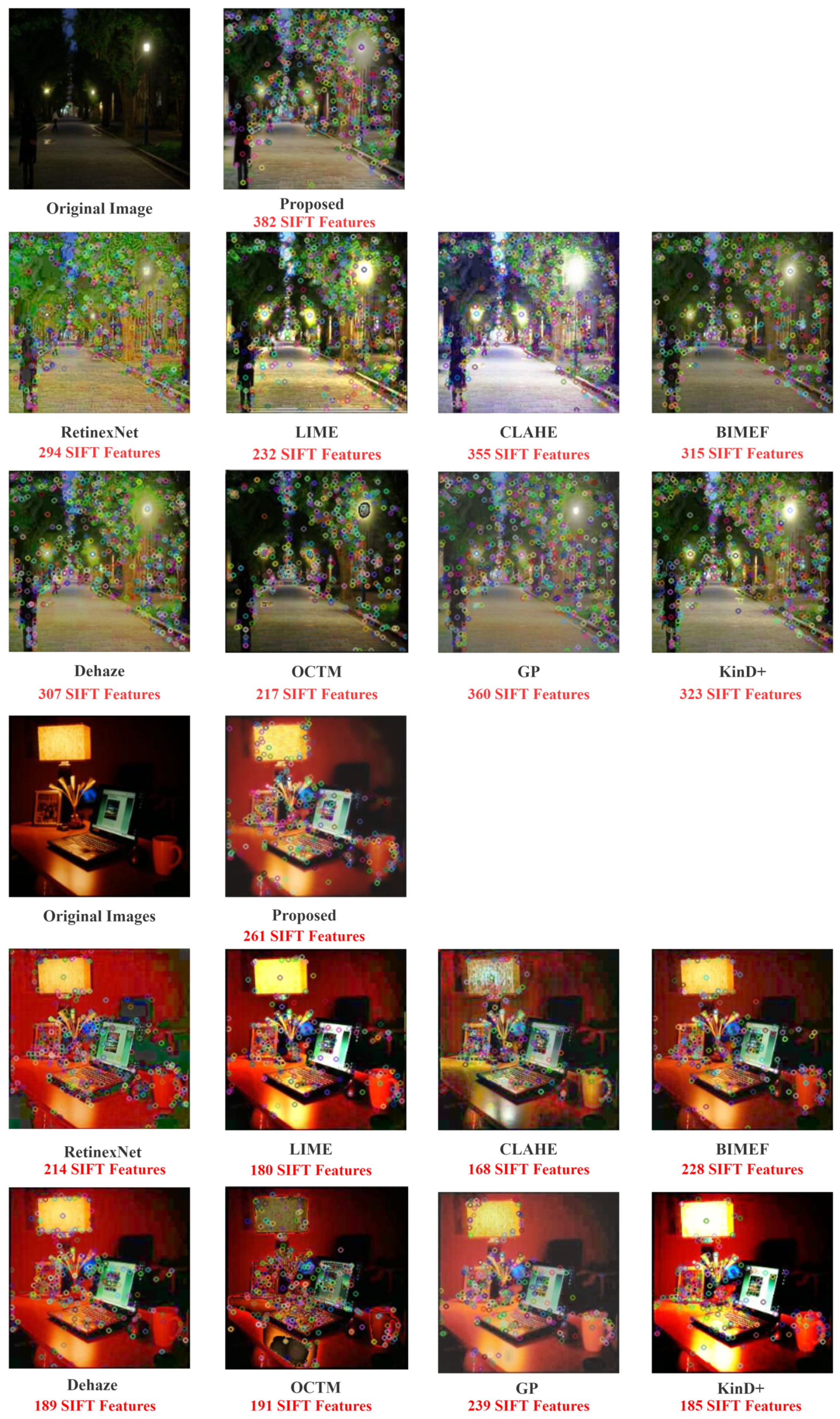 Sensors 22 03667 g012